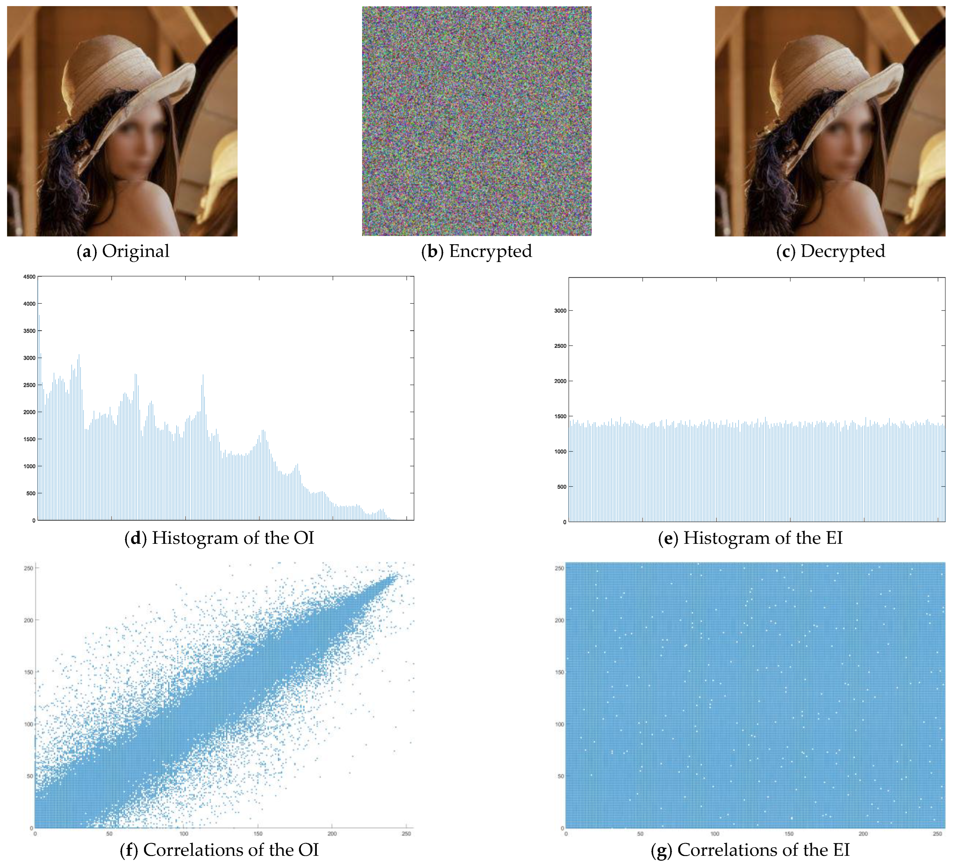 Engproc 104 00020 g003 Engproc 104 00020 g003