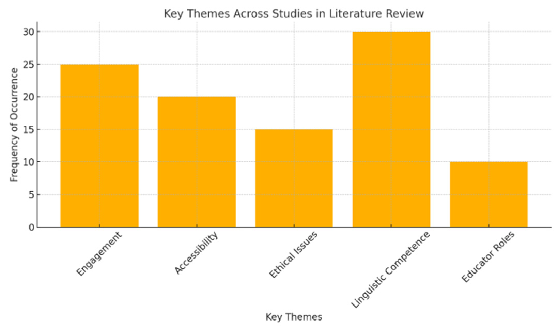Engproc 107 00007 g001 Engproc 107 00007 g001