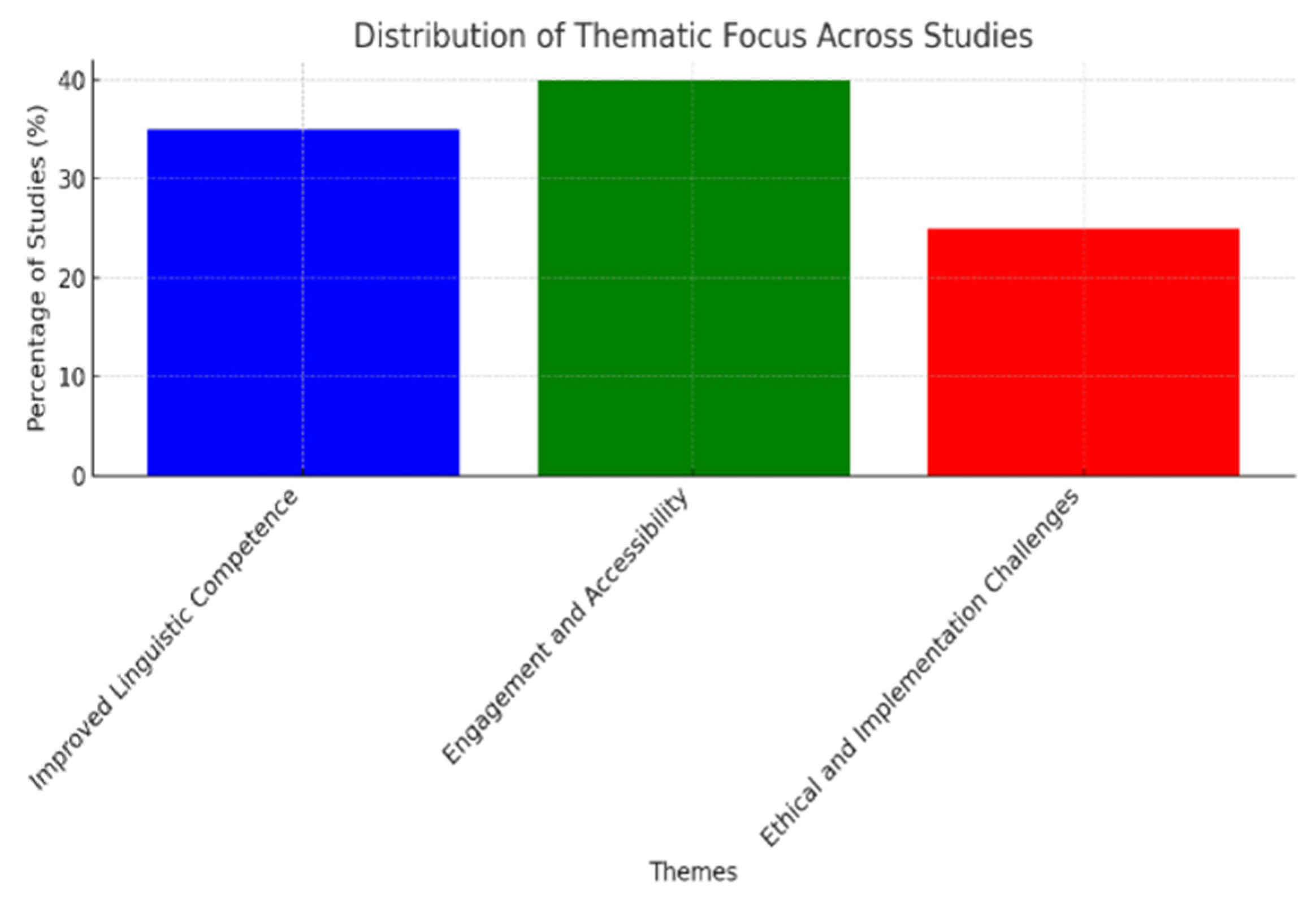Engproc 107 00007 g002 Engproc 107 00007 g002
