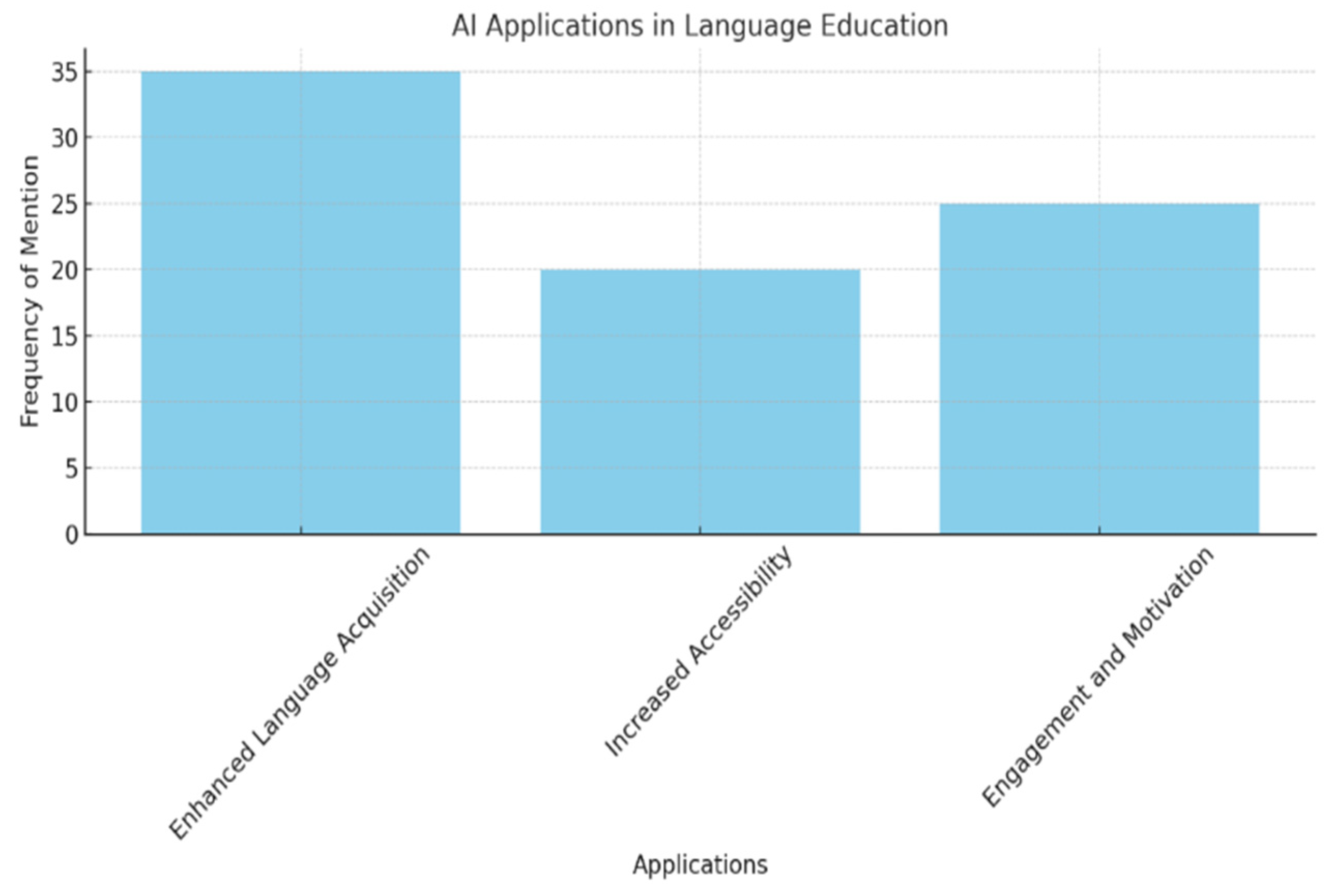 Engproc 107 00007 g005 Engproc 107 00007 g005