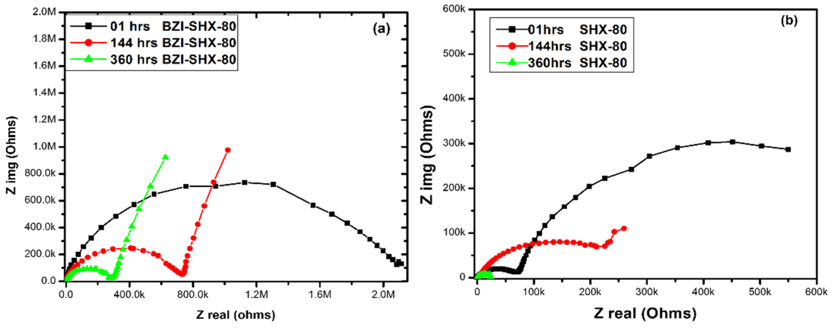 Engproc 11 00003 g006