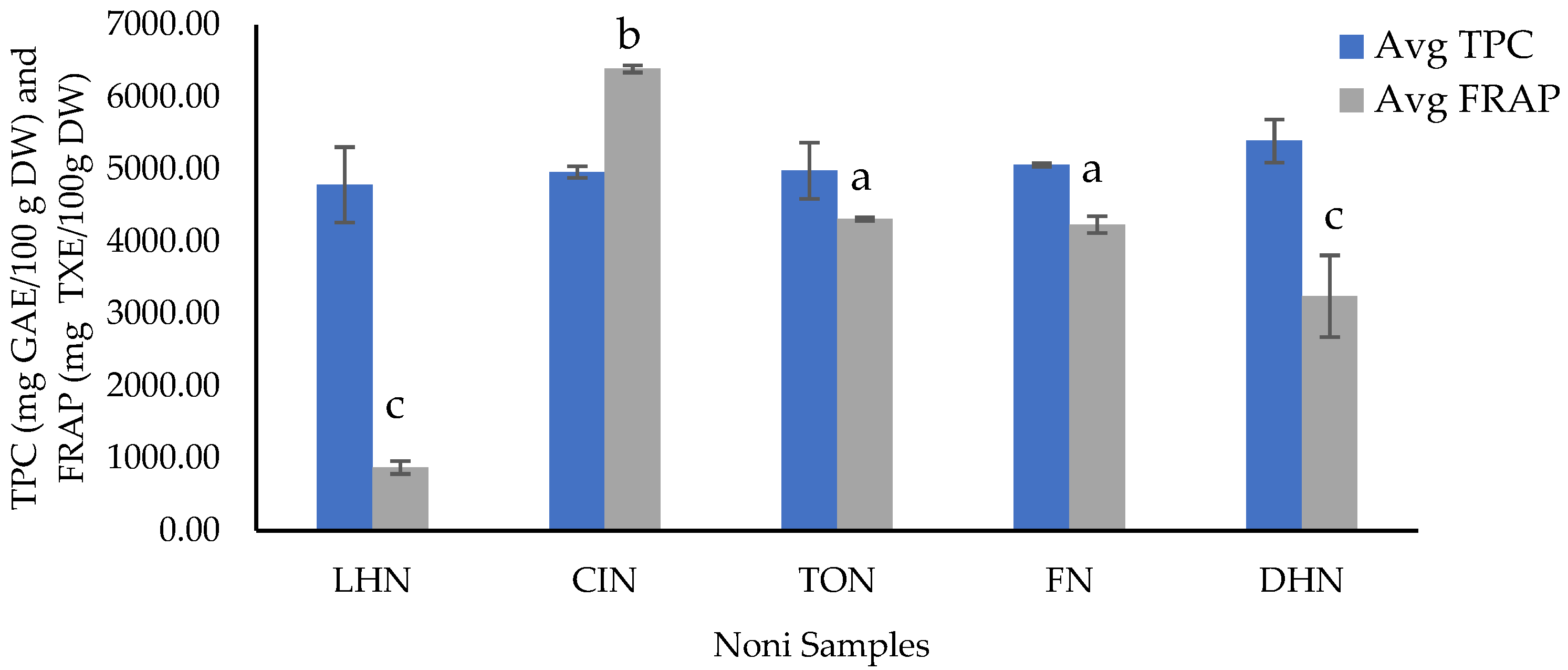 Engproc 11 00016 g001 Engproc 11 00016 g001