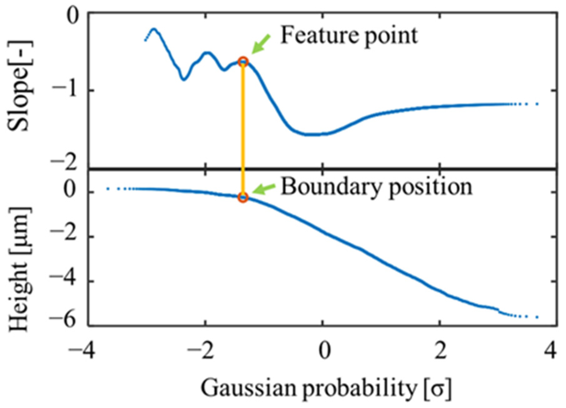 Engproc 11 00023 g002