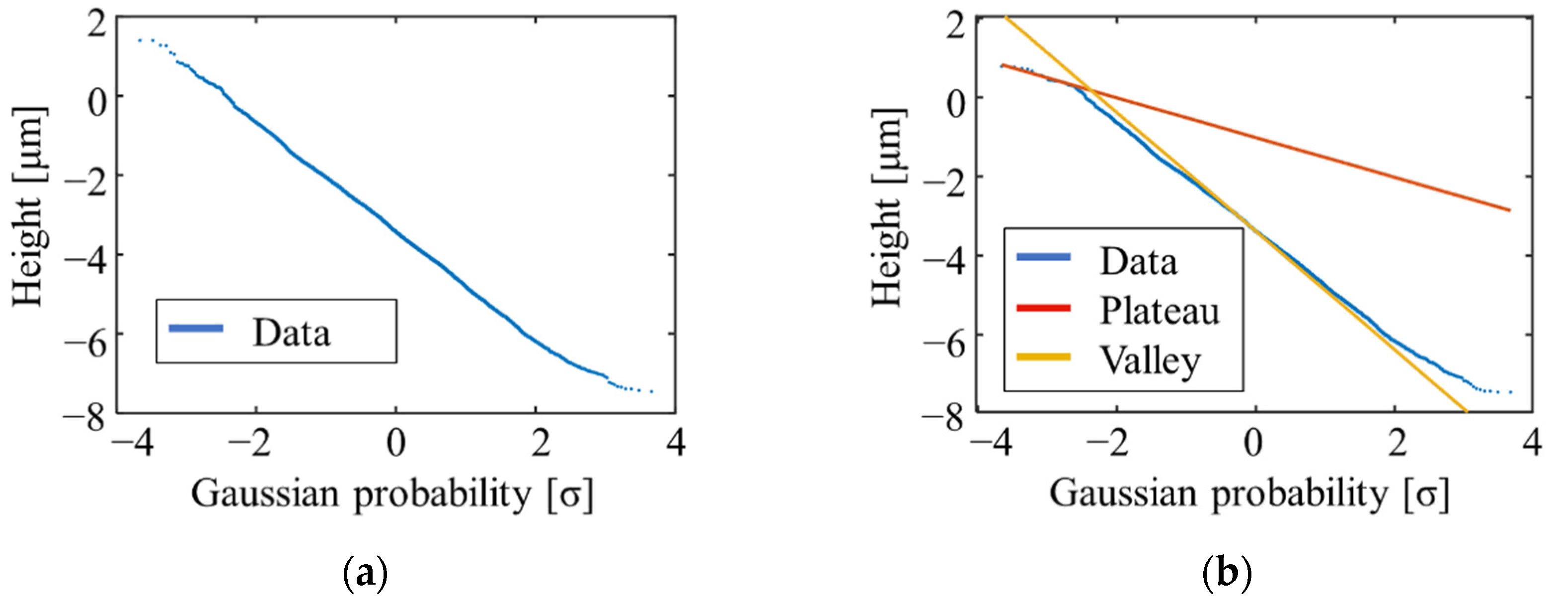 Engproc 11 00023 g003a