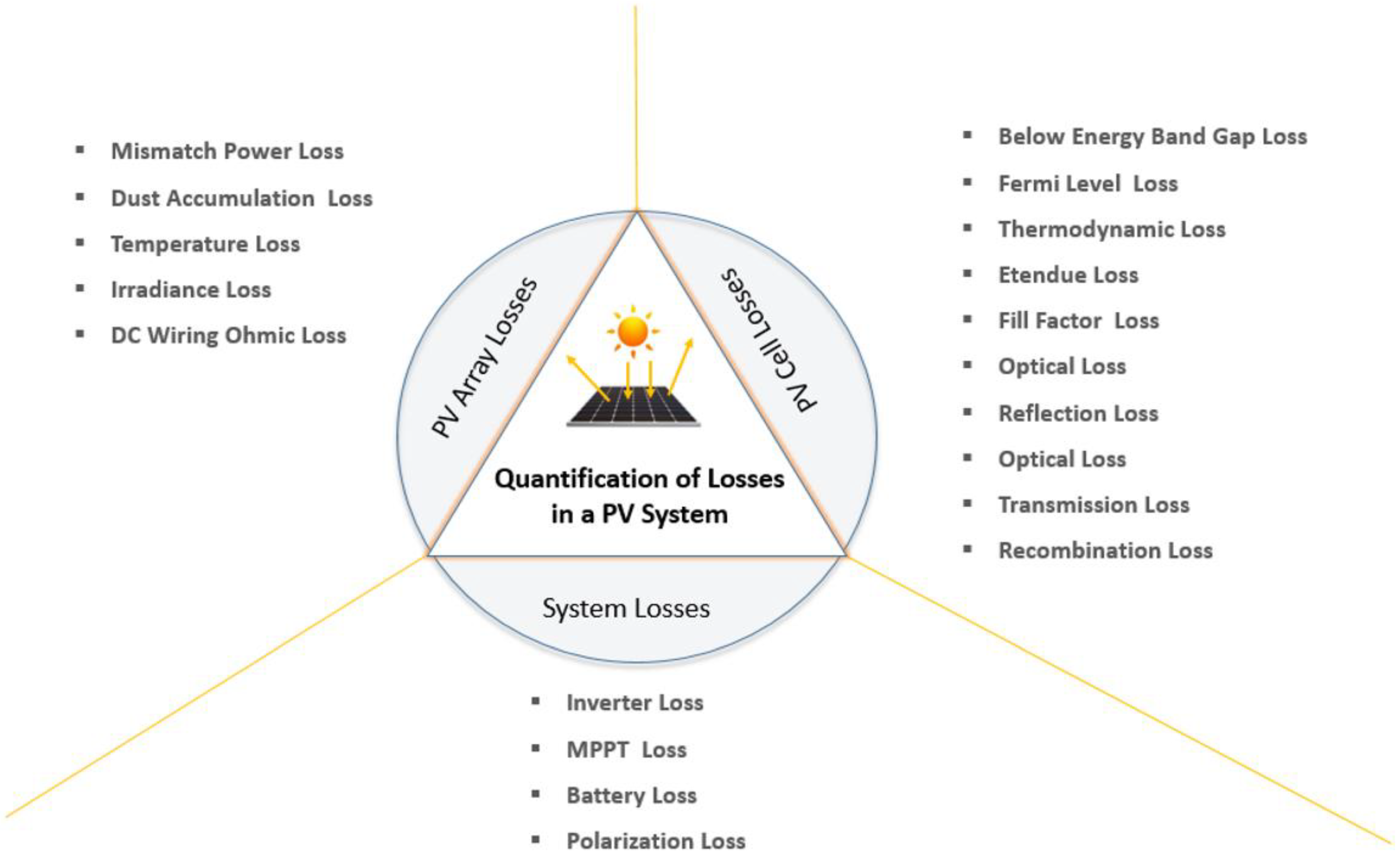Engproc 11 00035 g002