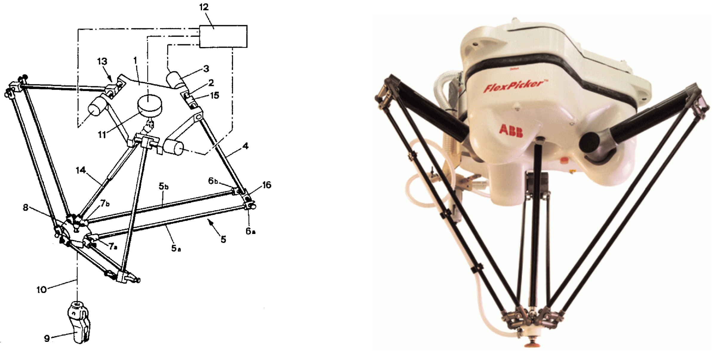 Engineering Proceedings | Free Full-Text | The 3D-Printed Low-Cost Delta  Robot &Oacute;scar: Technology Overview and Benchmarking