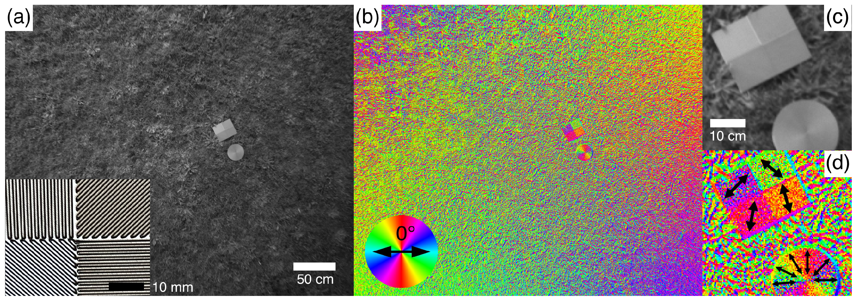 Engproc 11 00046 g002