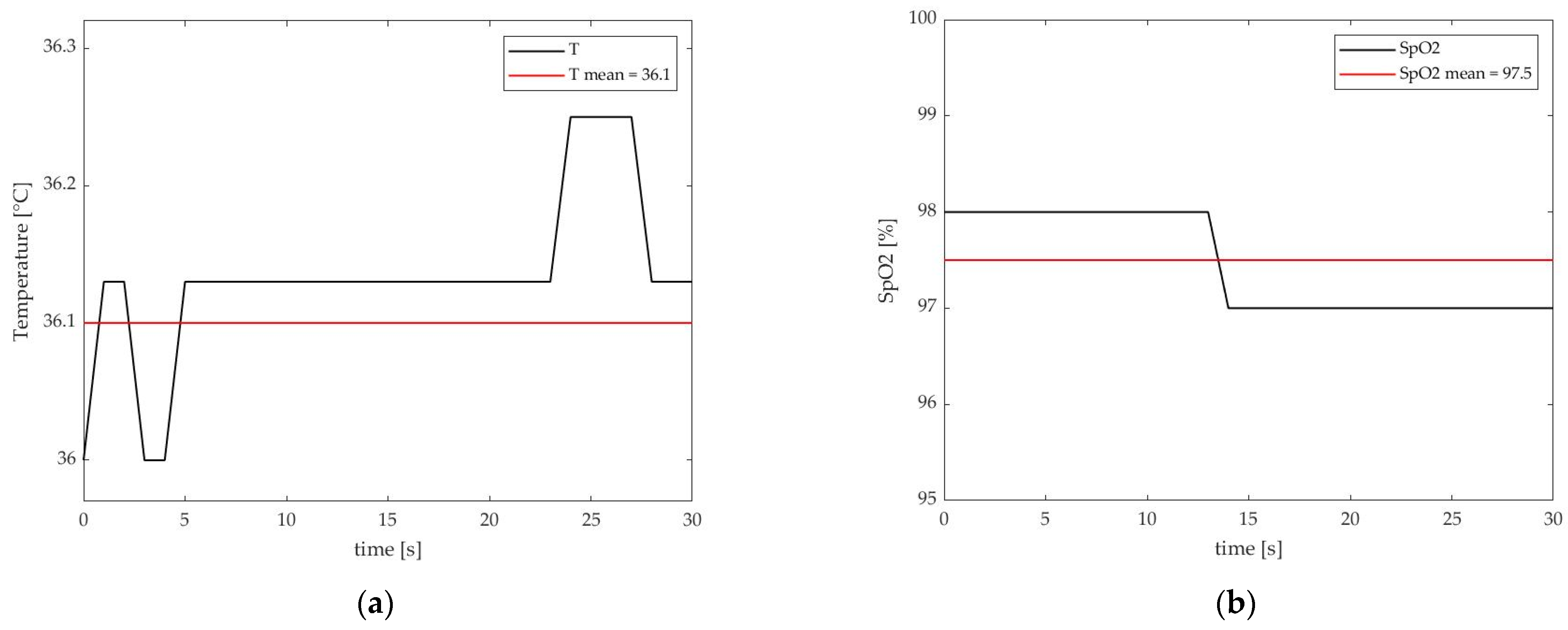 Engproc 11 00048 g003