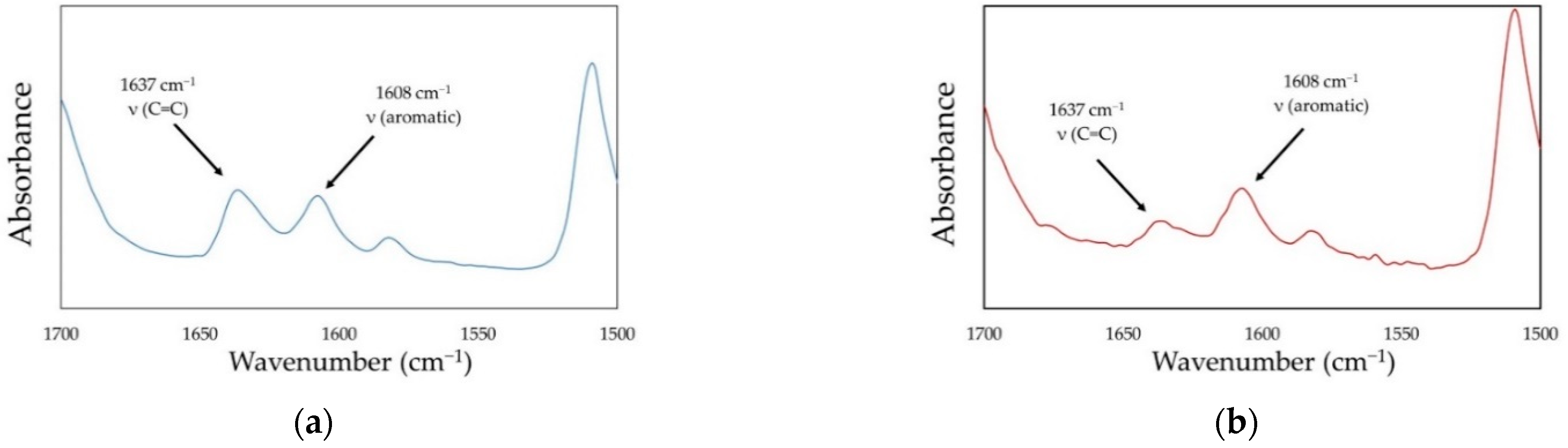 Engproc 11 00052 g001