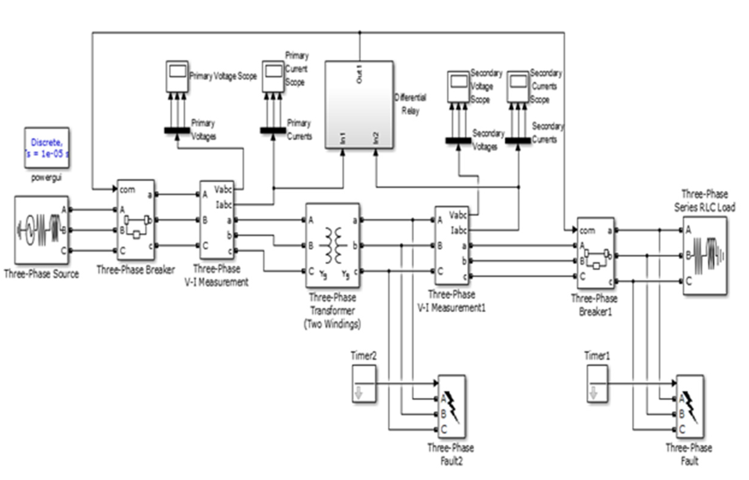 Engproc 12 00007 g001