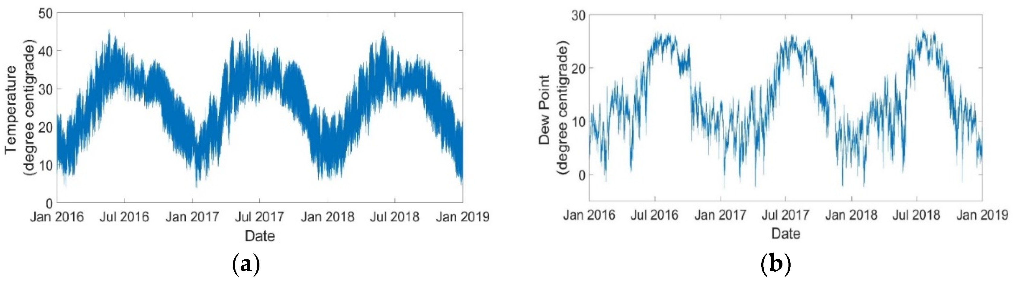 Engproc 12 00021 g002
