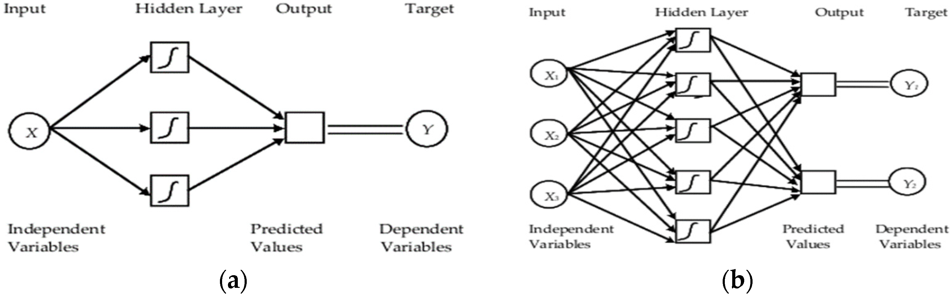 Engproc 12 00029 g001