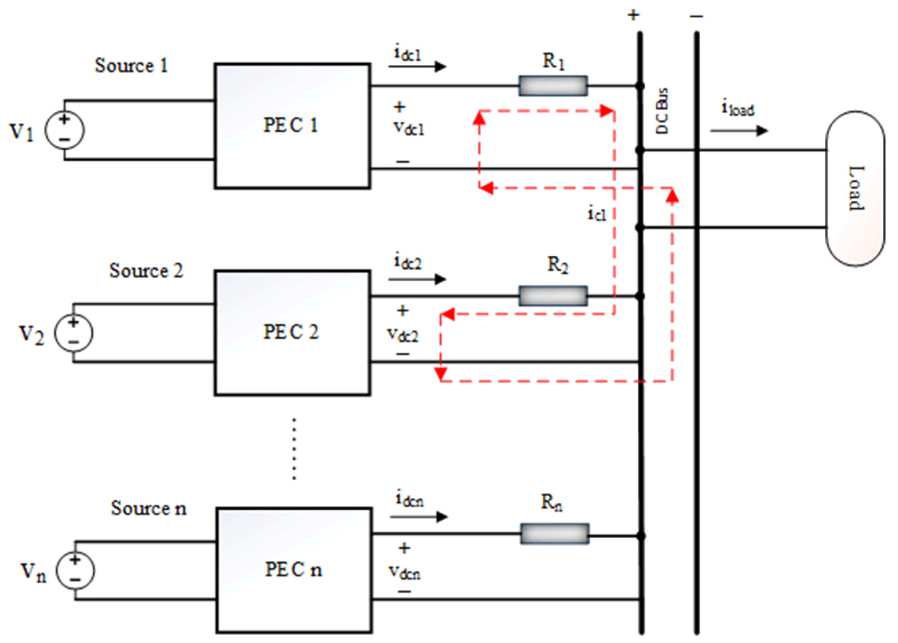 Engproc 12 00031 g001