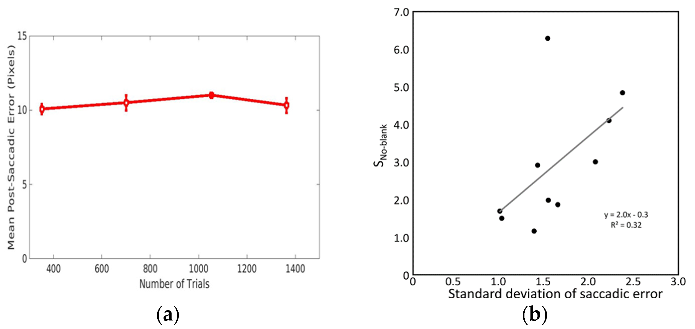 Engproc 12 00048 g002