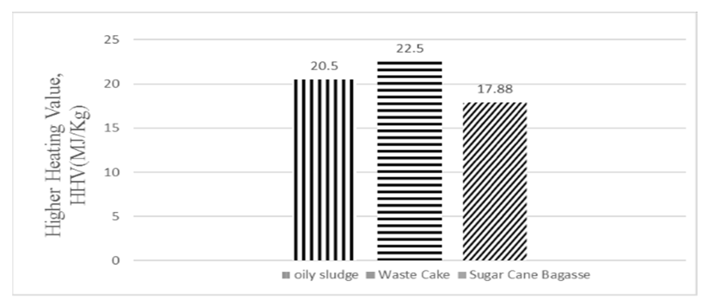 Engproc 12 00068 g002 Engproc 12 00068 g002