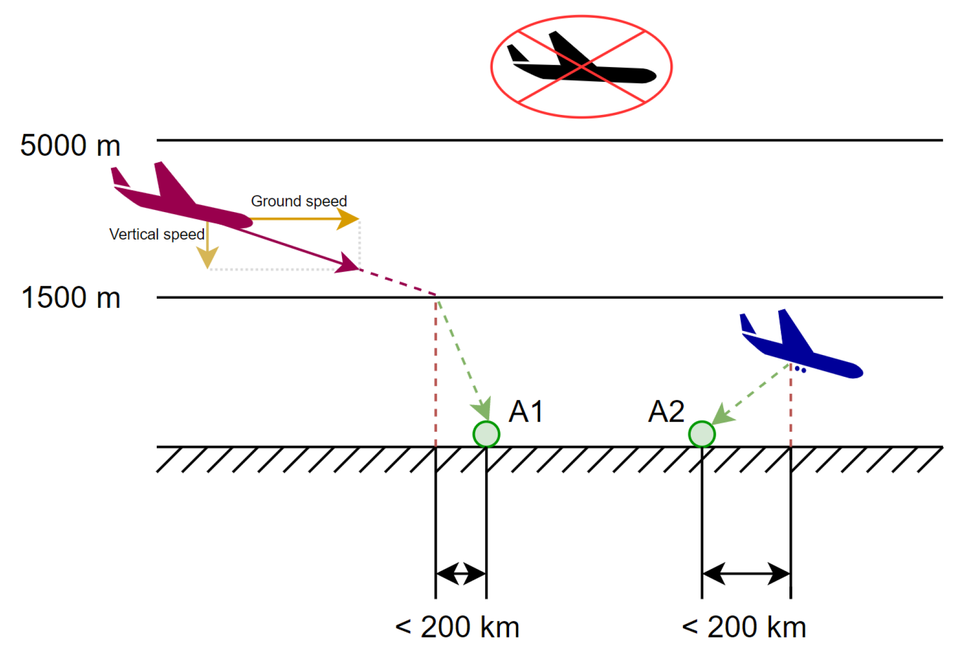 Engproc 13 00001 g002