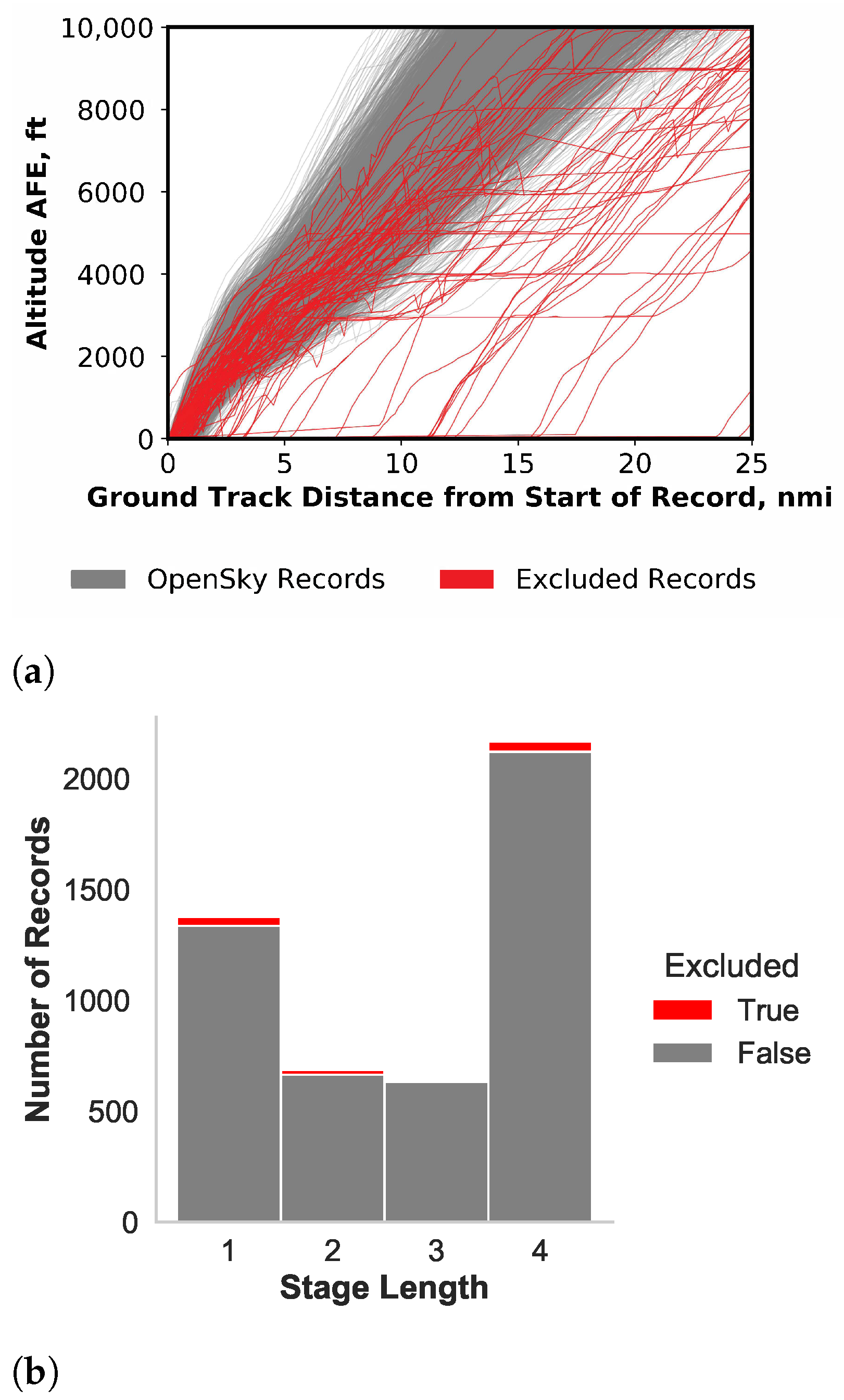 Engproc 13 00002 g002