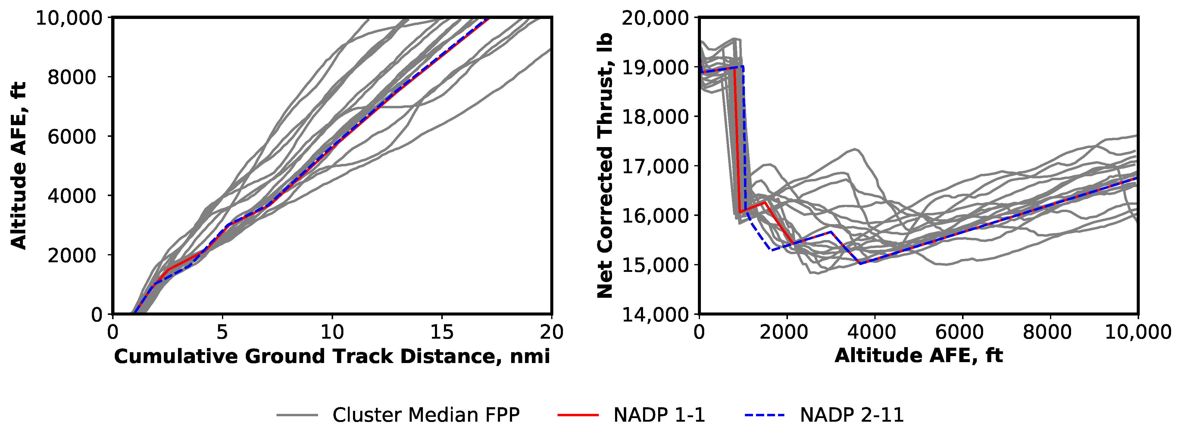 Engproc 13 00002 g003
