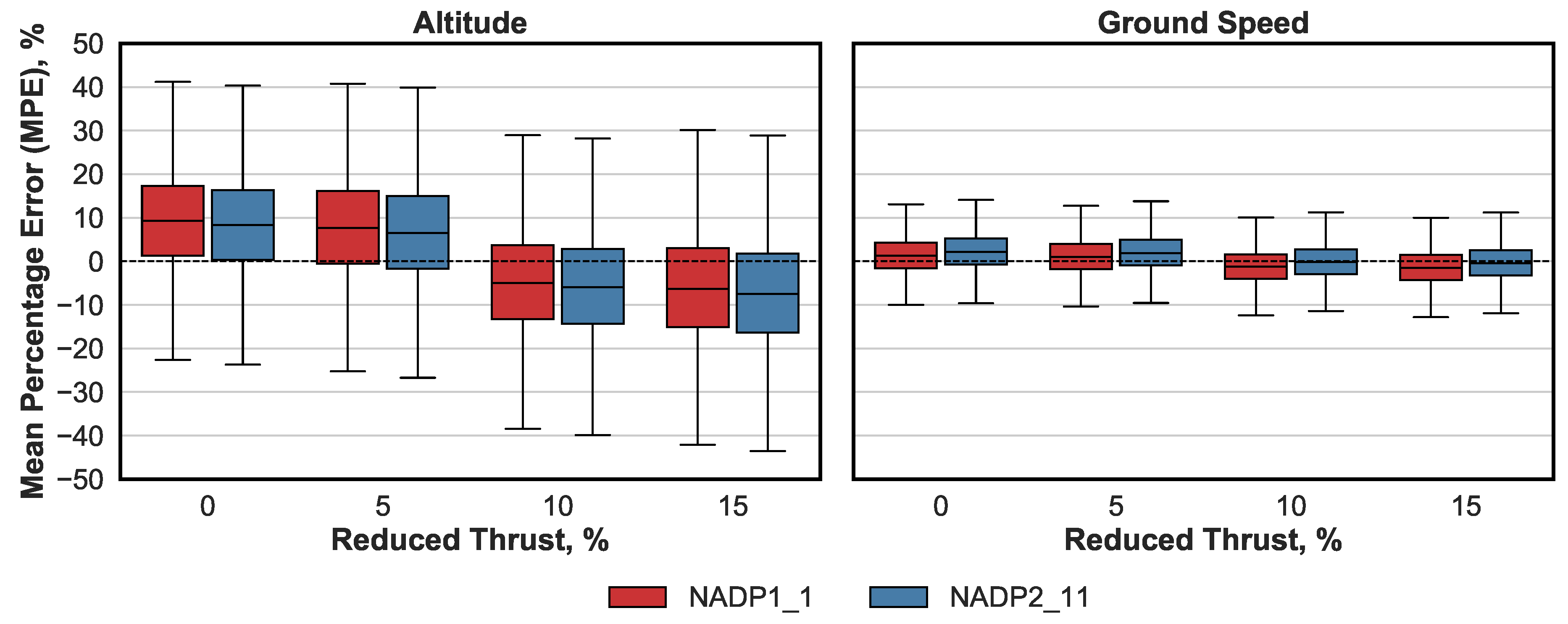 Engproc 13 00002 g004