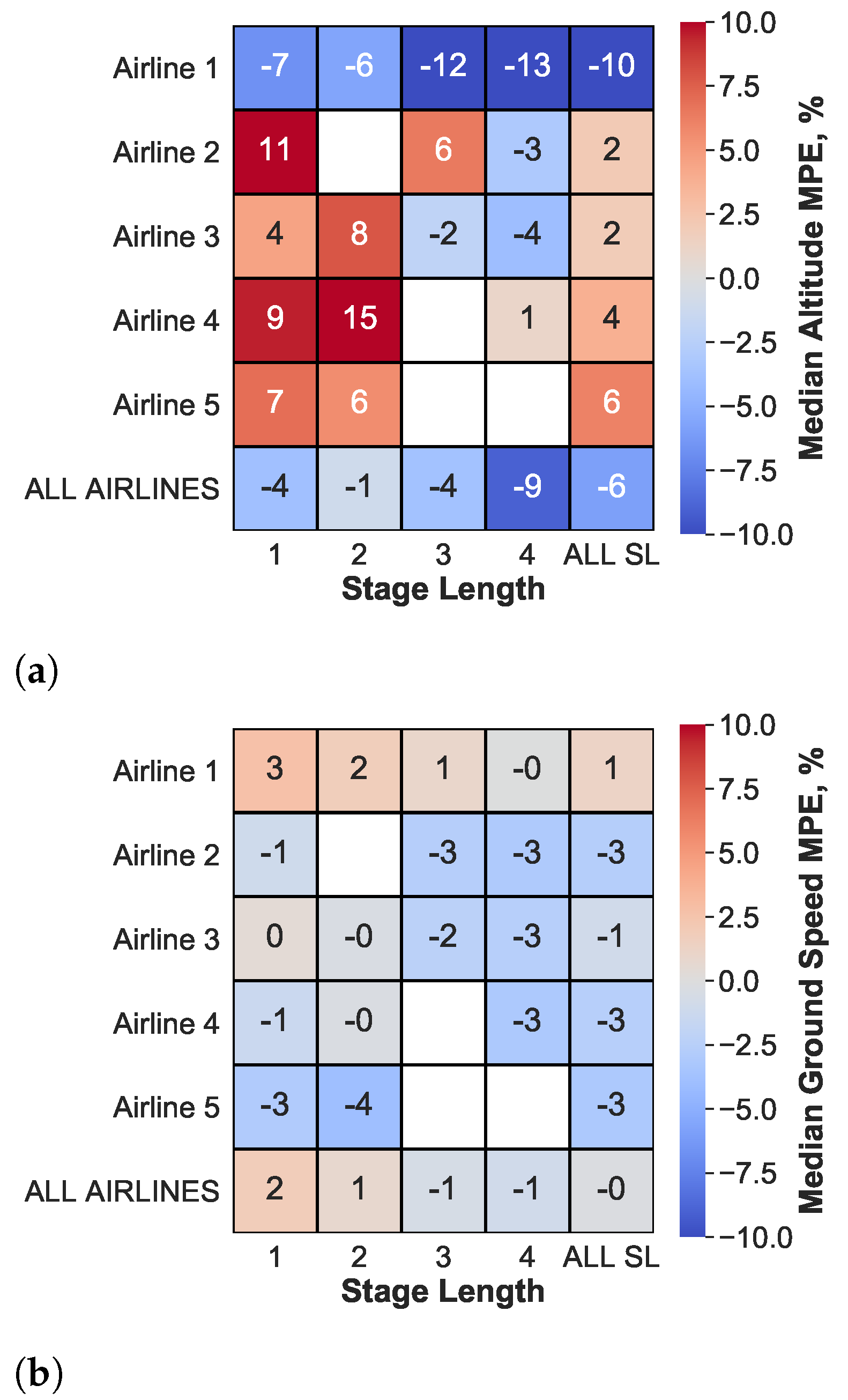 Engproc 13 00002 g005