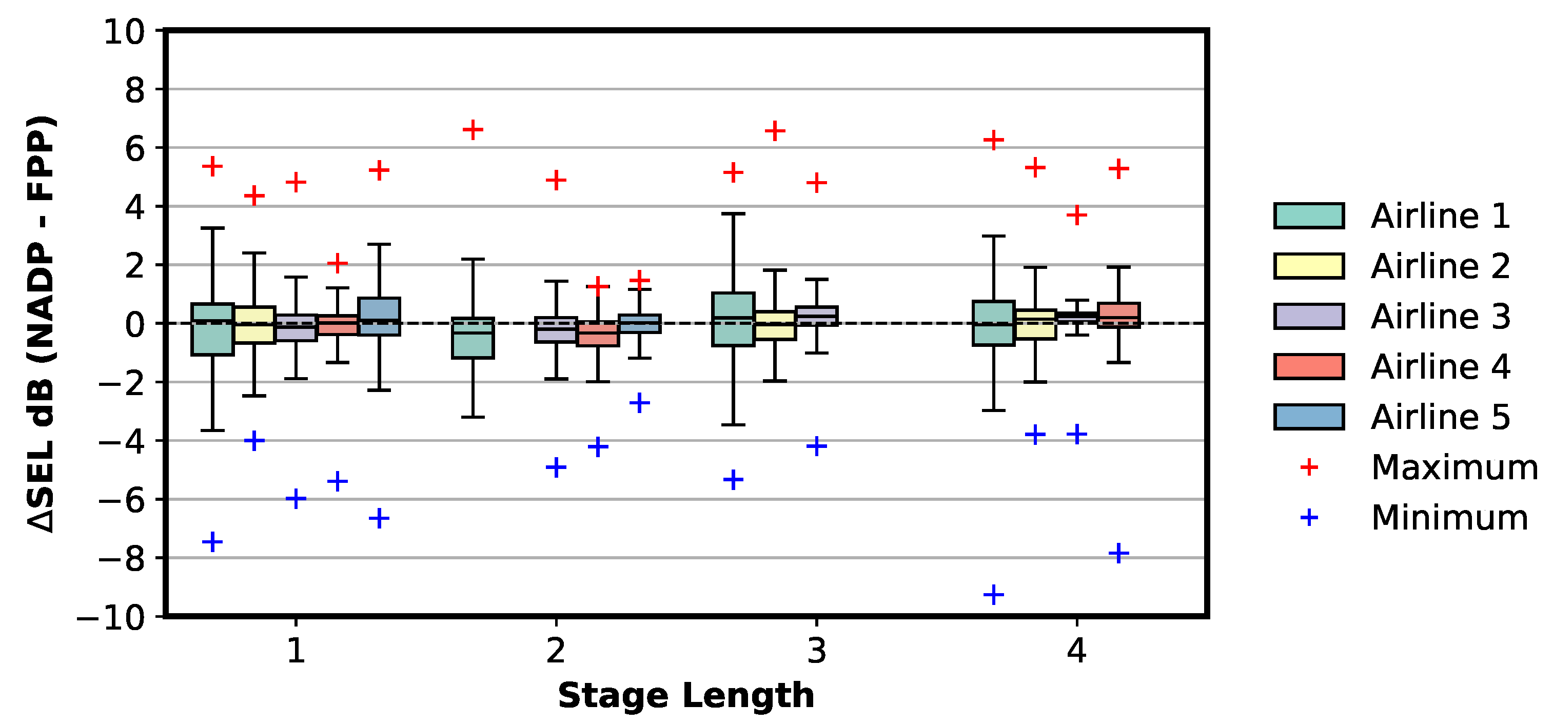 Engproc 13 00002 g007