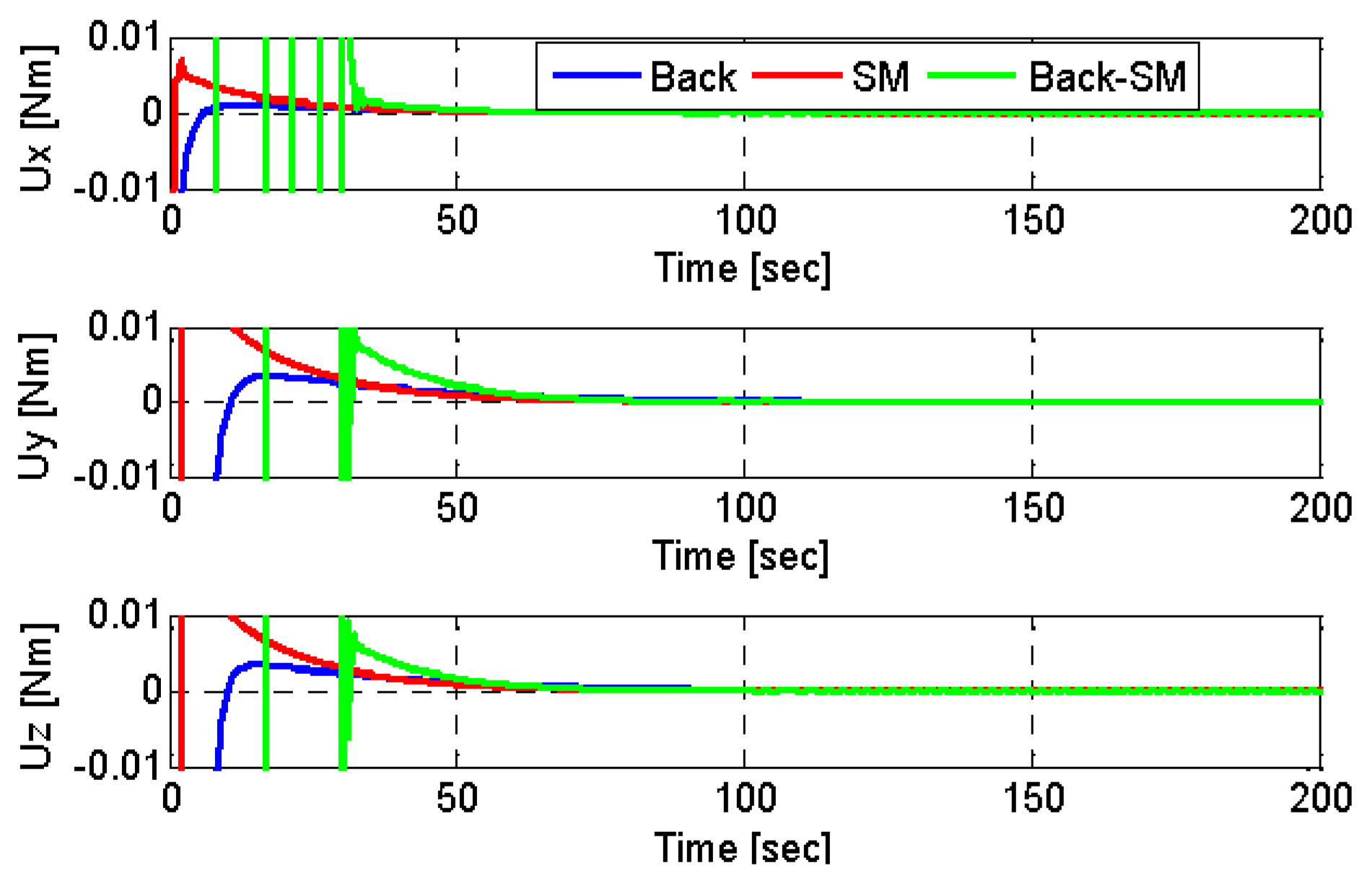Engproc 14 00024 g003