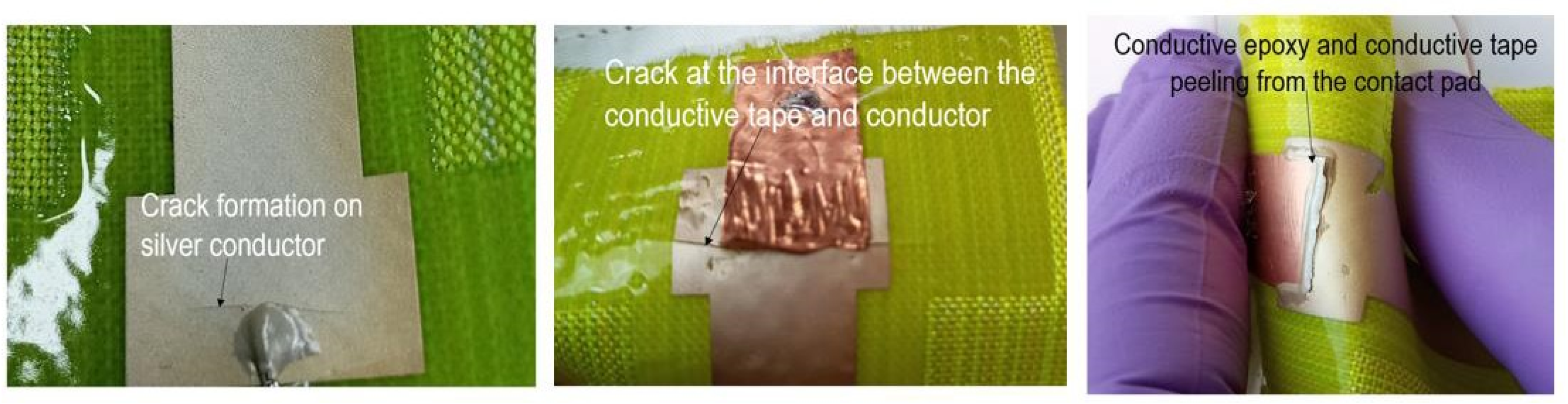 Engproc 15 00017 g005