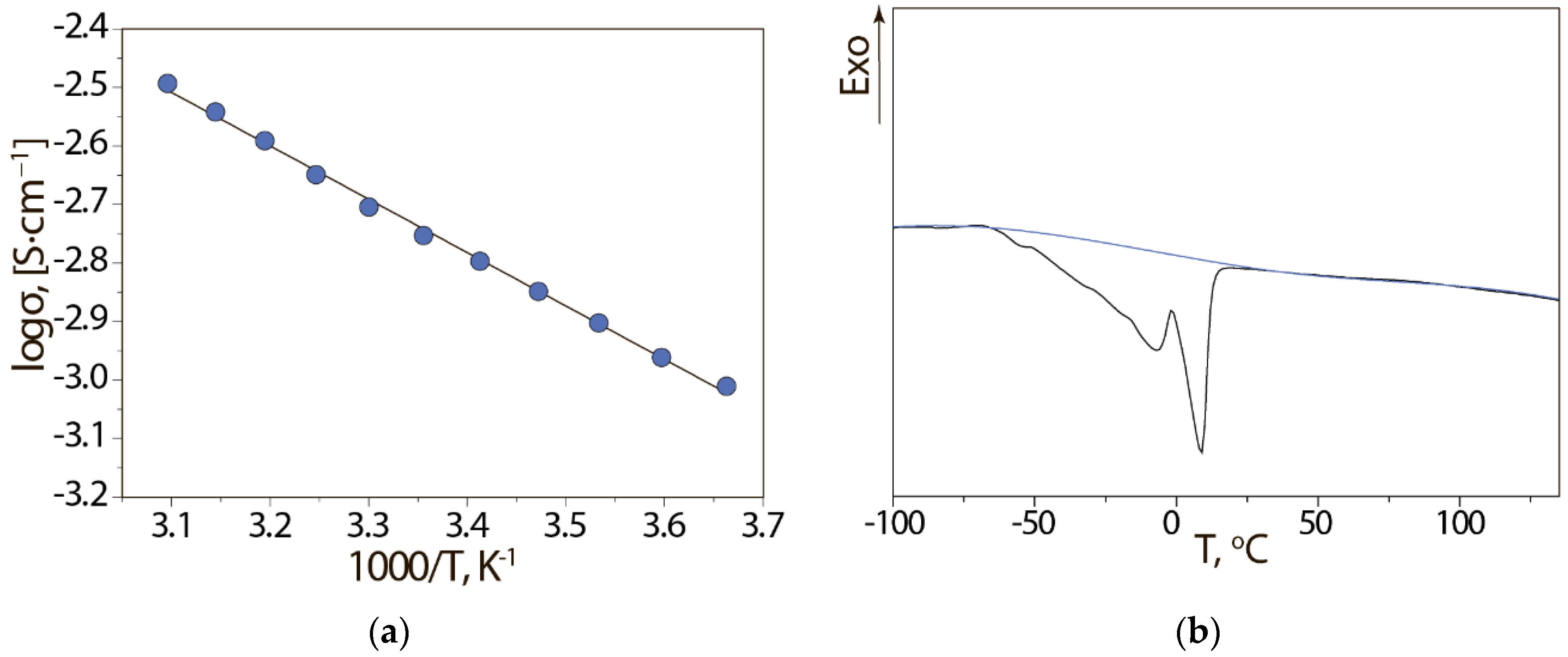 Engproc 19 00029 g001