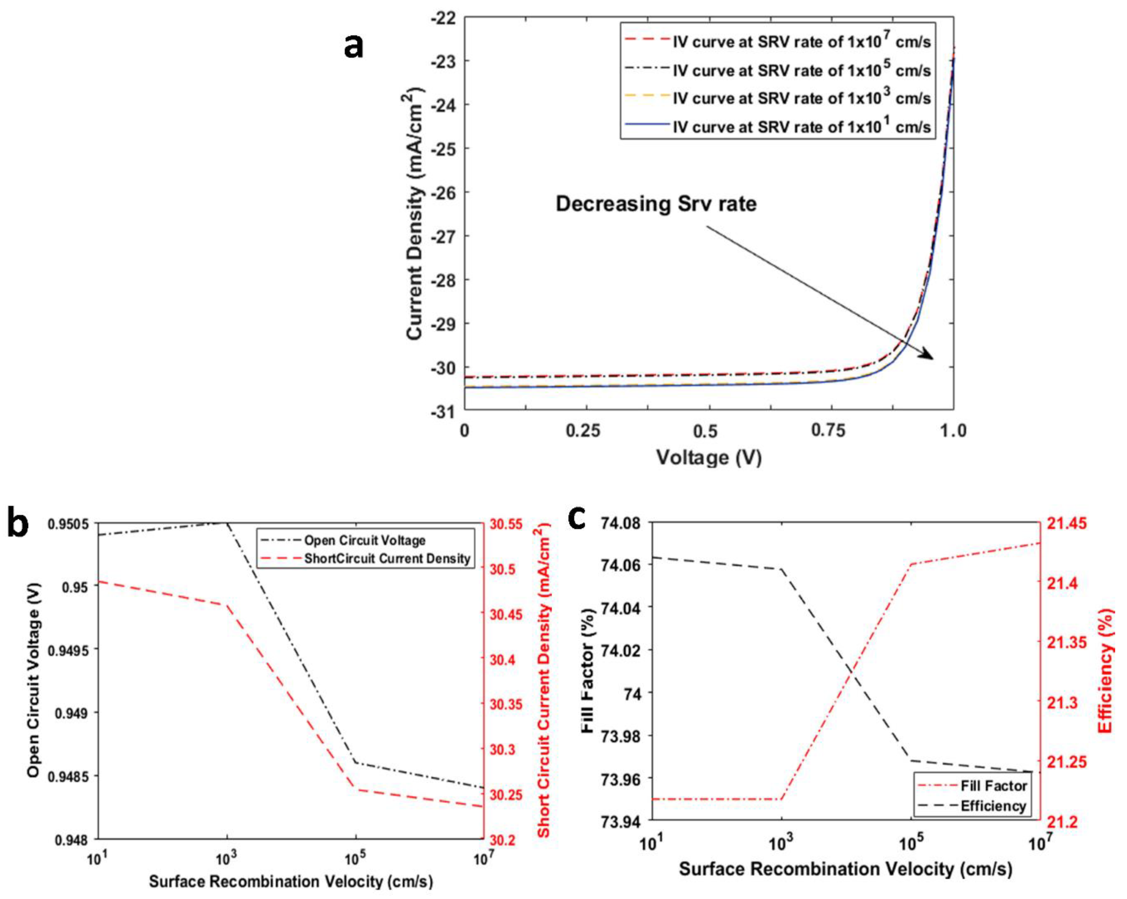 Engproc 20 00004 g002