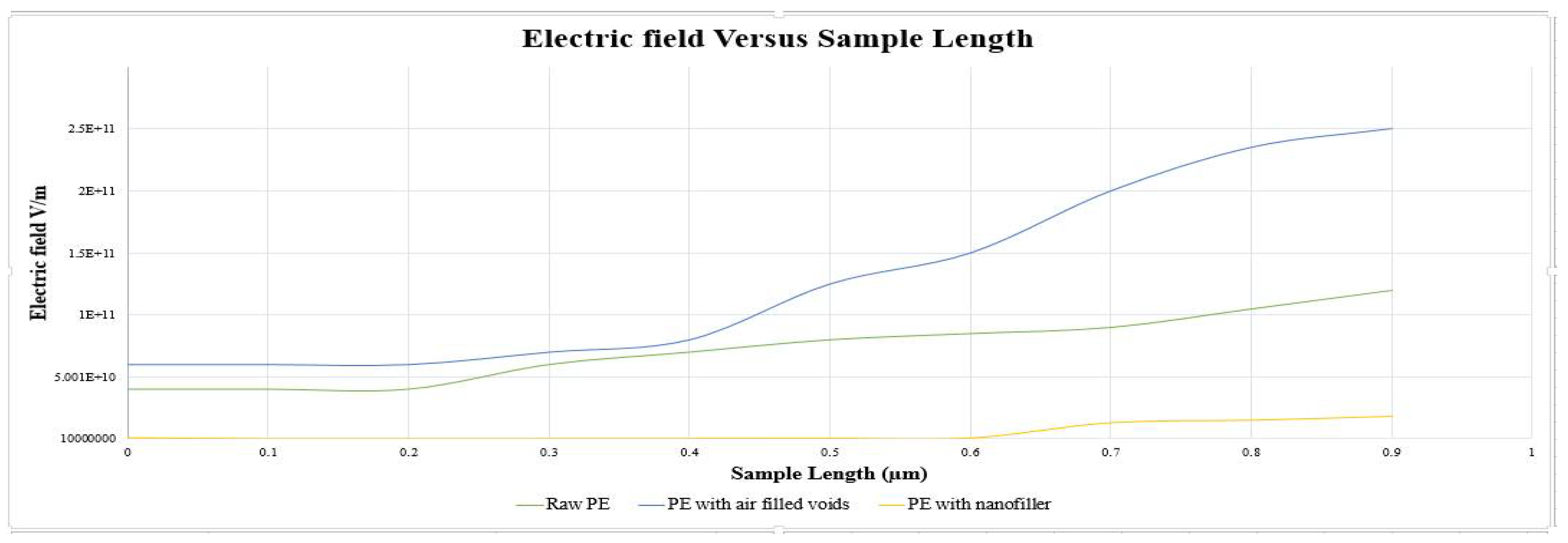 Engproc 20 00030 g006