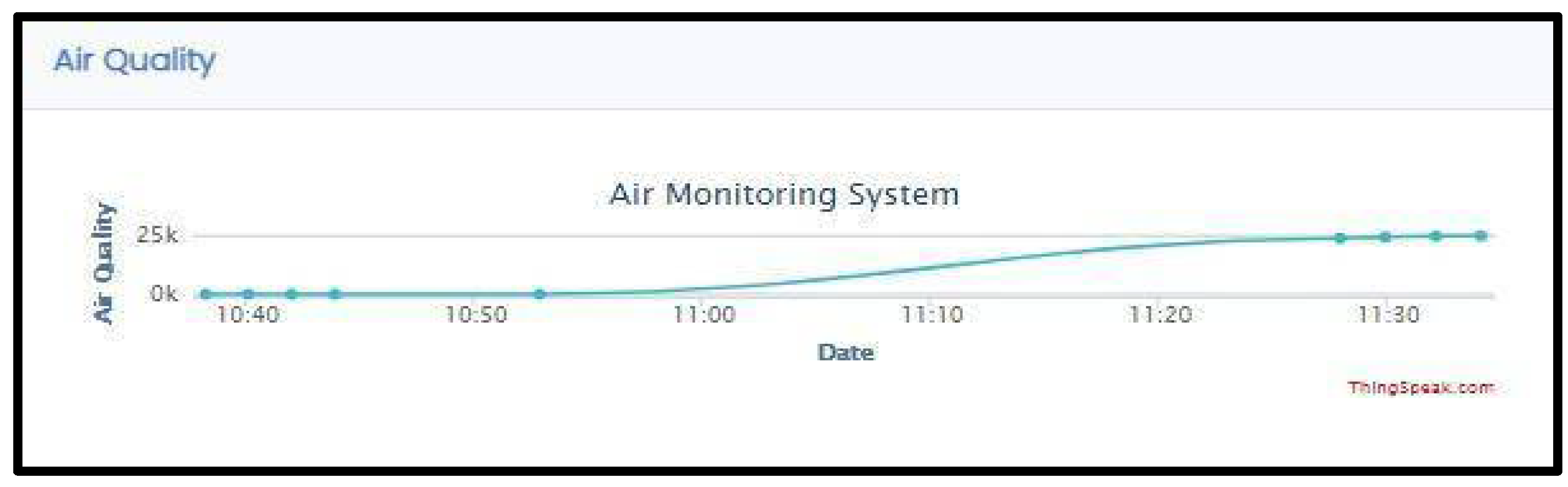 Engproc 20 00045 g005 Engproc 20 00045 g005