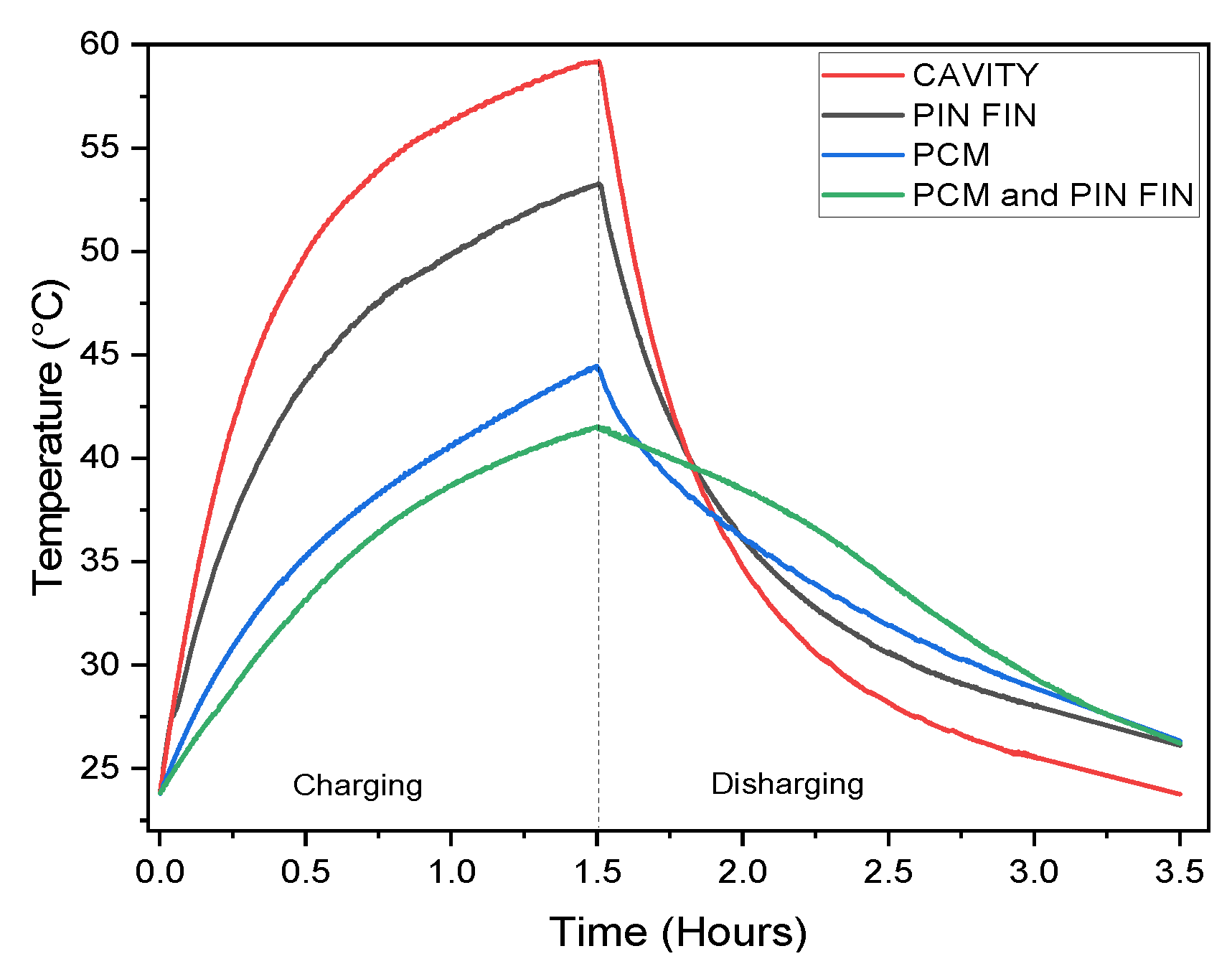 Engproc 23 00020 g003