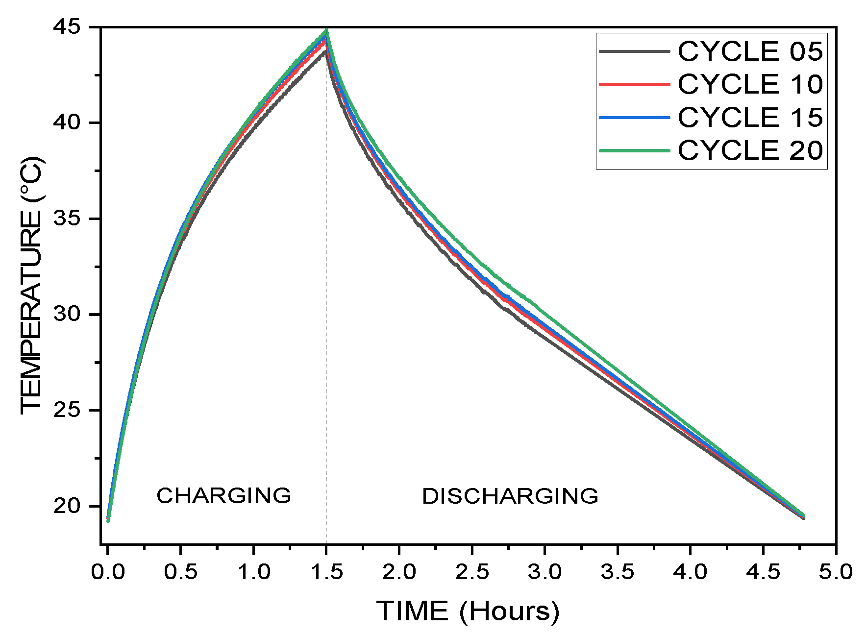 Engproc 23 00020 g004