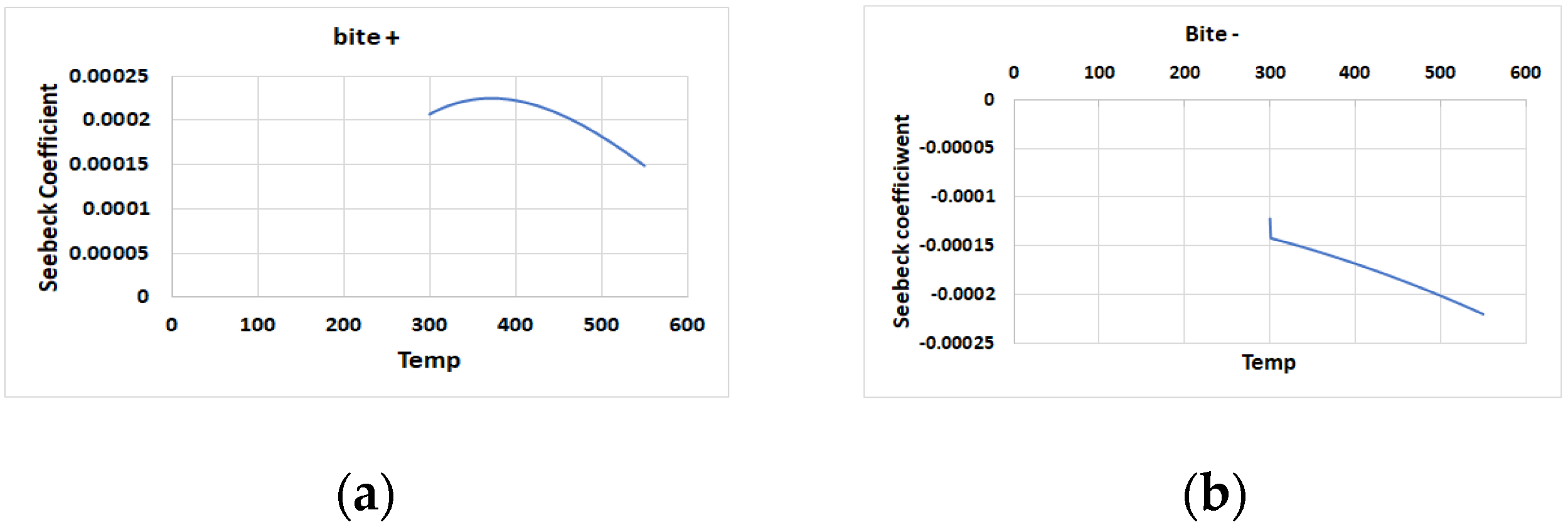 Engproc 23 00021 g003