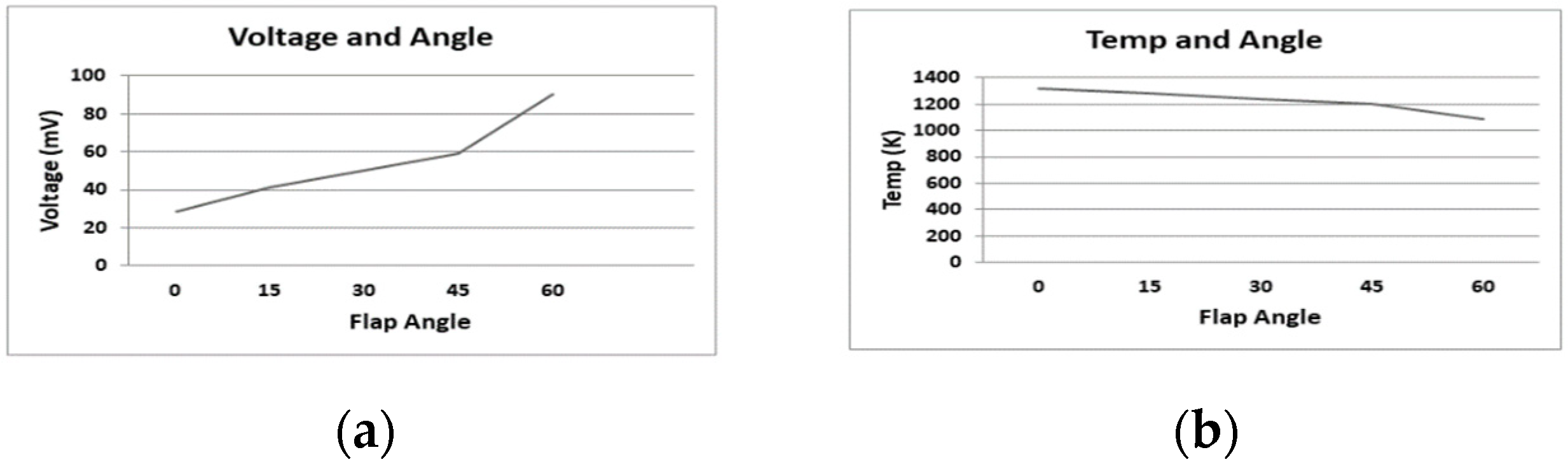 Engproc 23 00021 g006