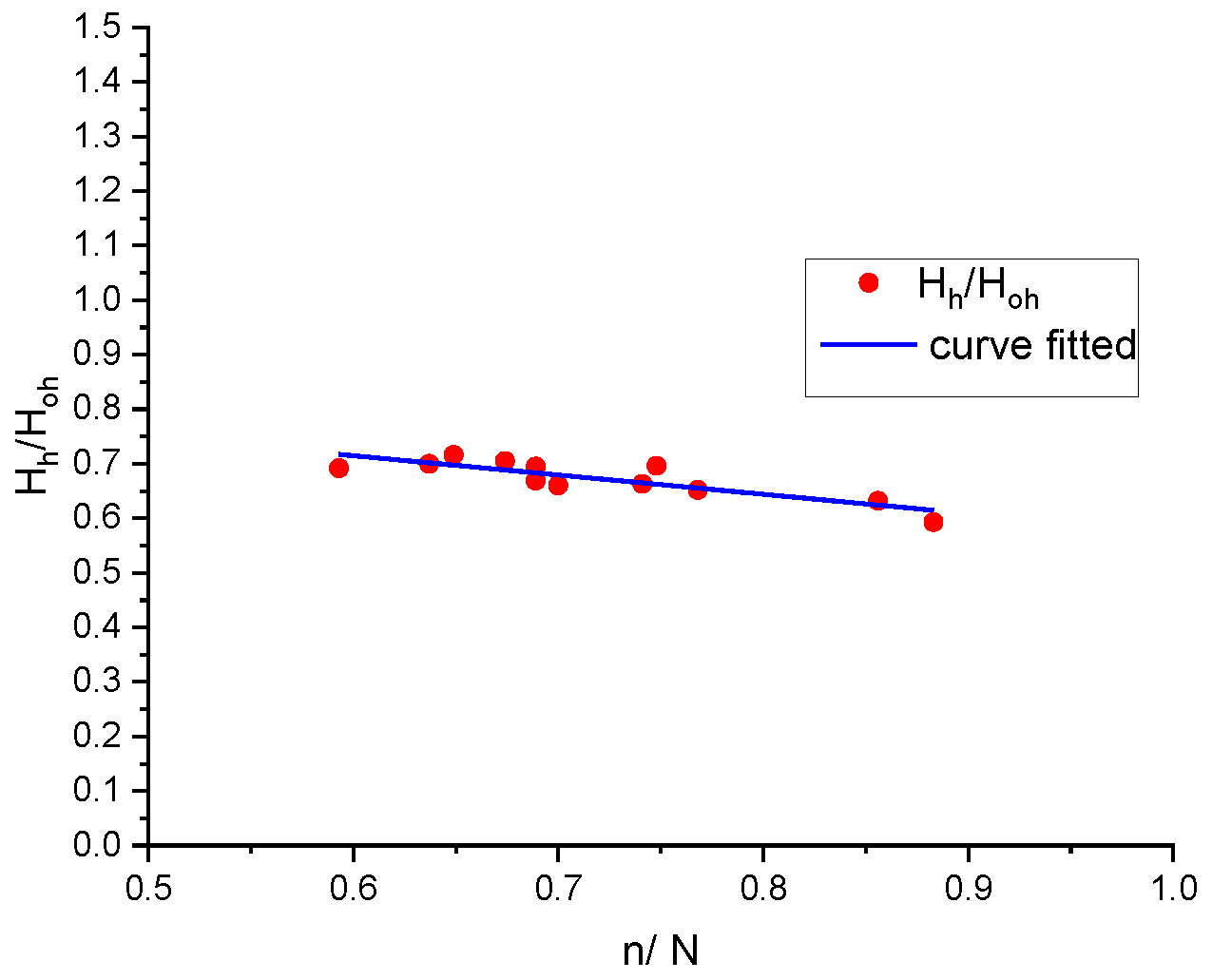 Engproc 23 00026 g002