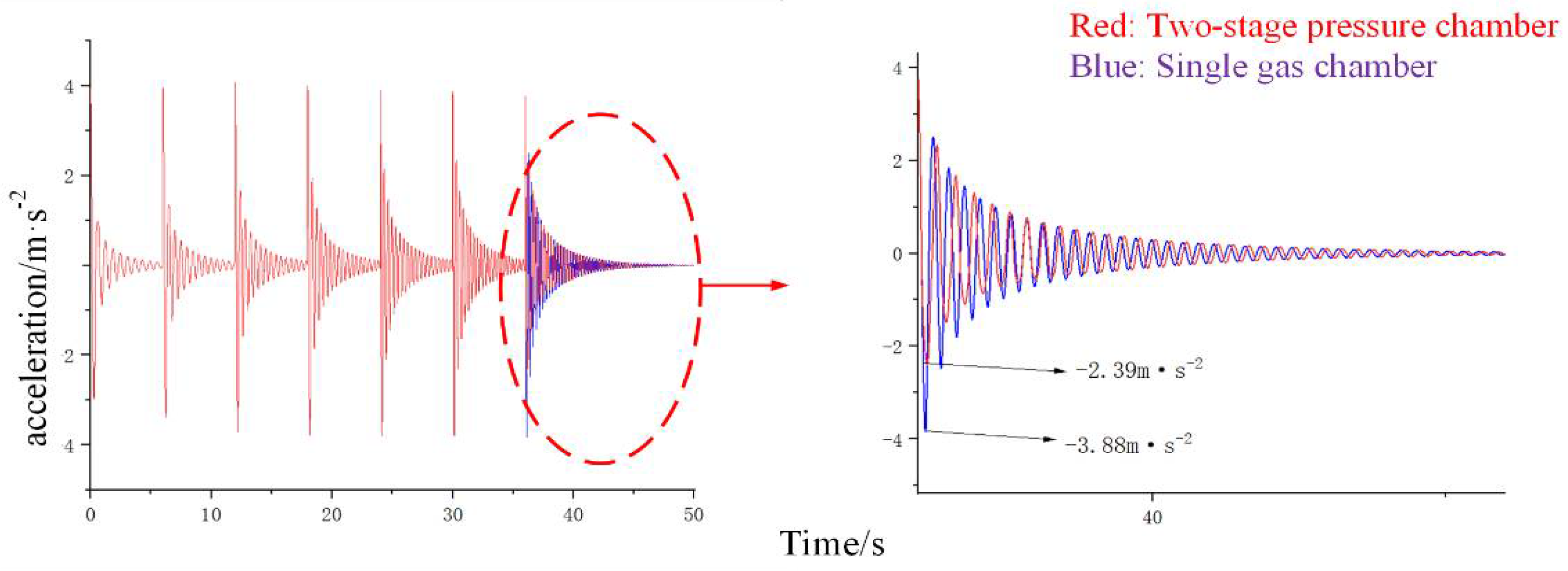 Engproc 24 00002 g008