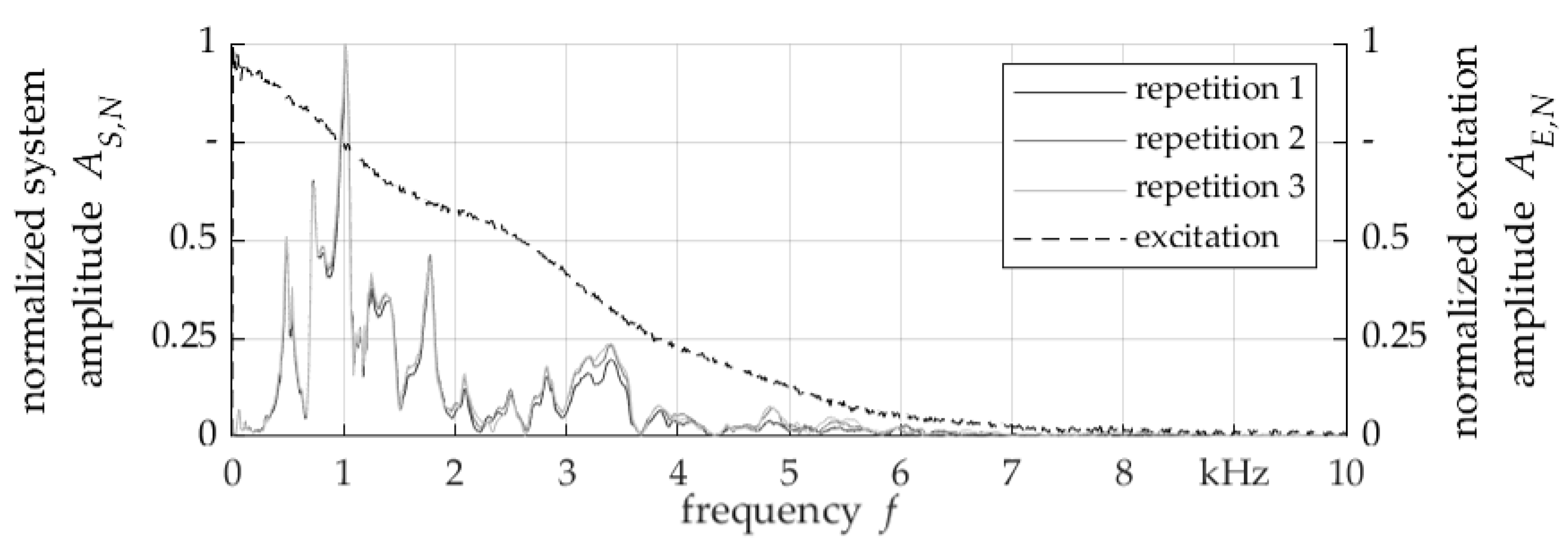 Engproc 26 00004 g006