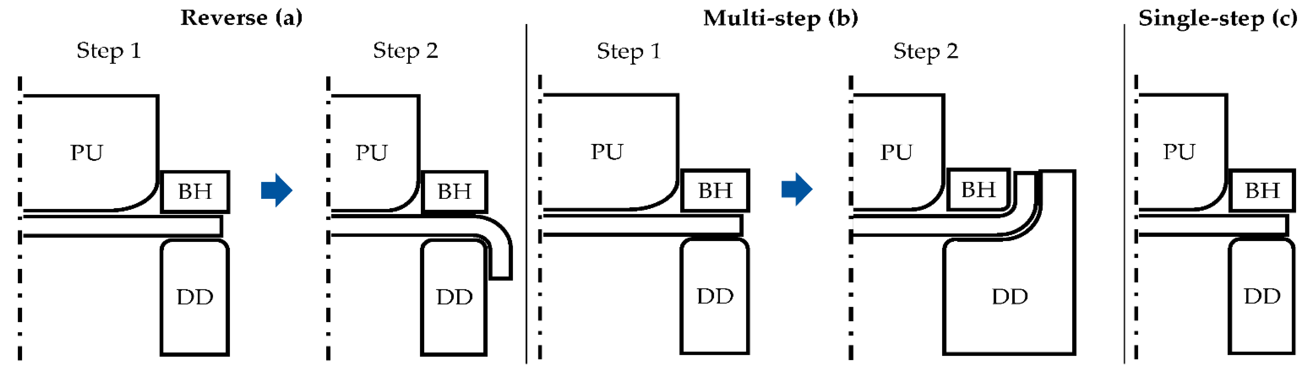 Engproc 26 00006 g001 Engproc 26 00006 g001