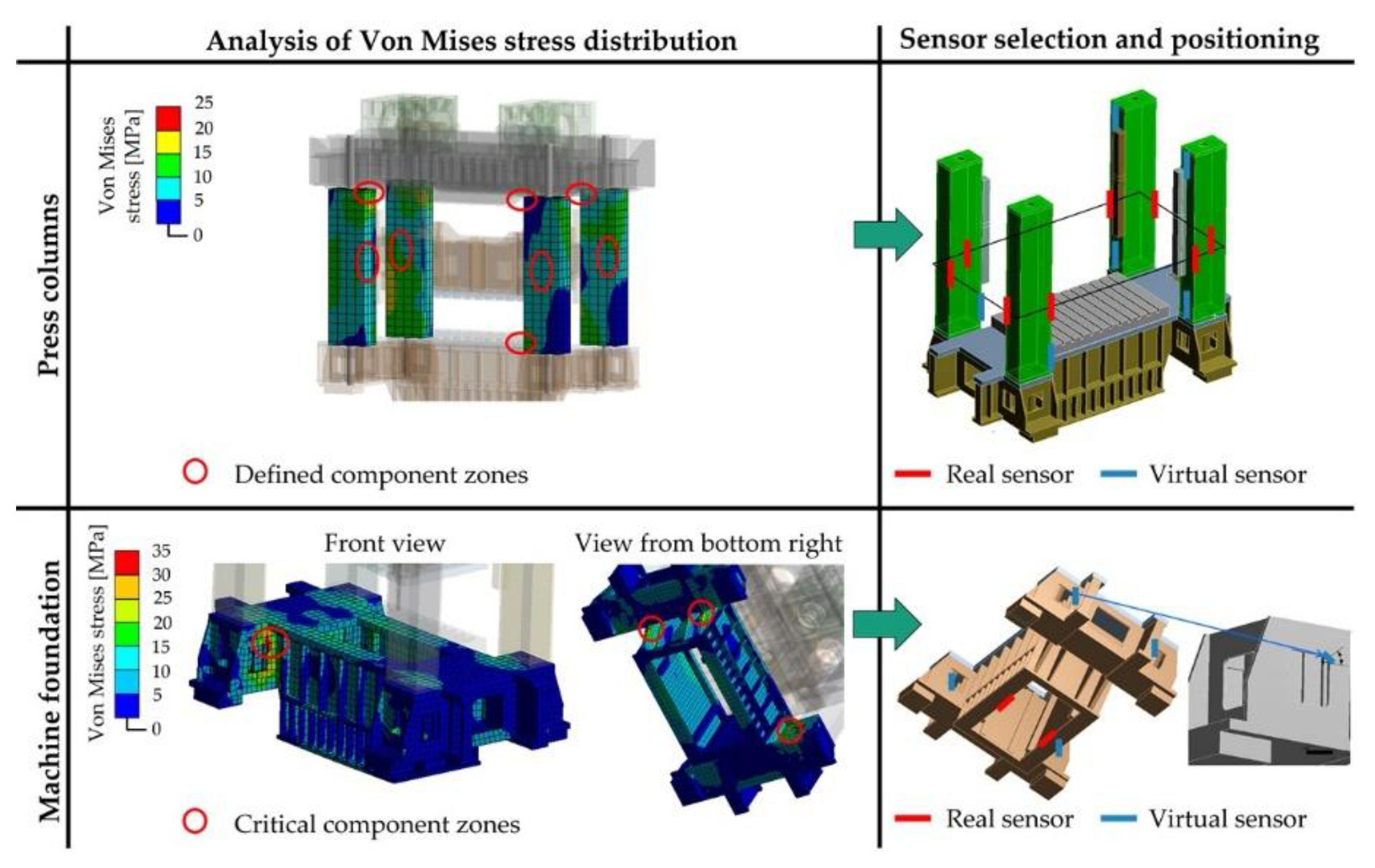 Engproc 26 00010 g006