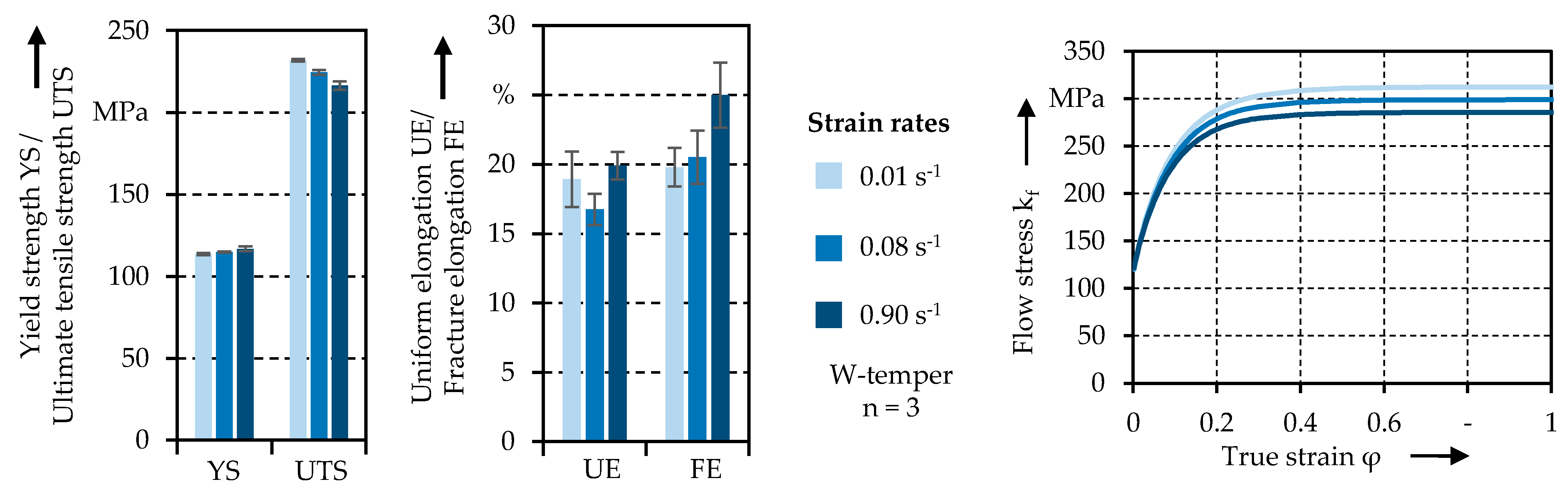 Engproc 26 00013 g002