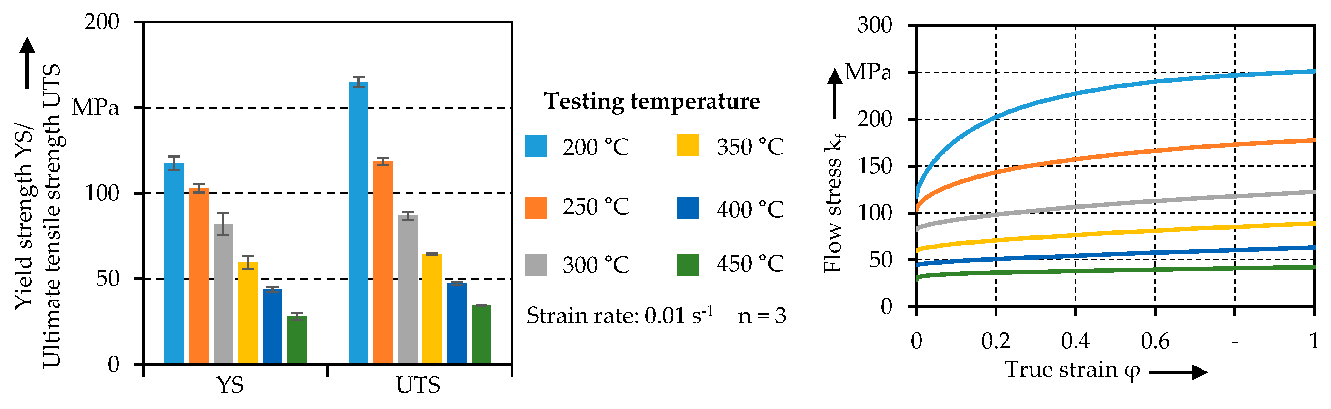 Engproc 26 00013 g003