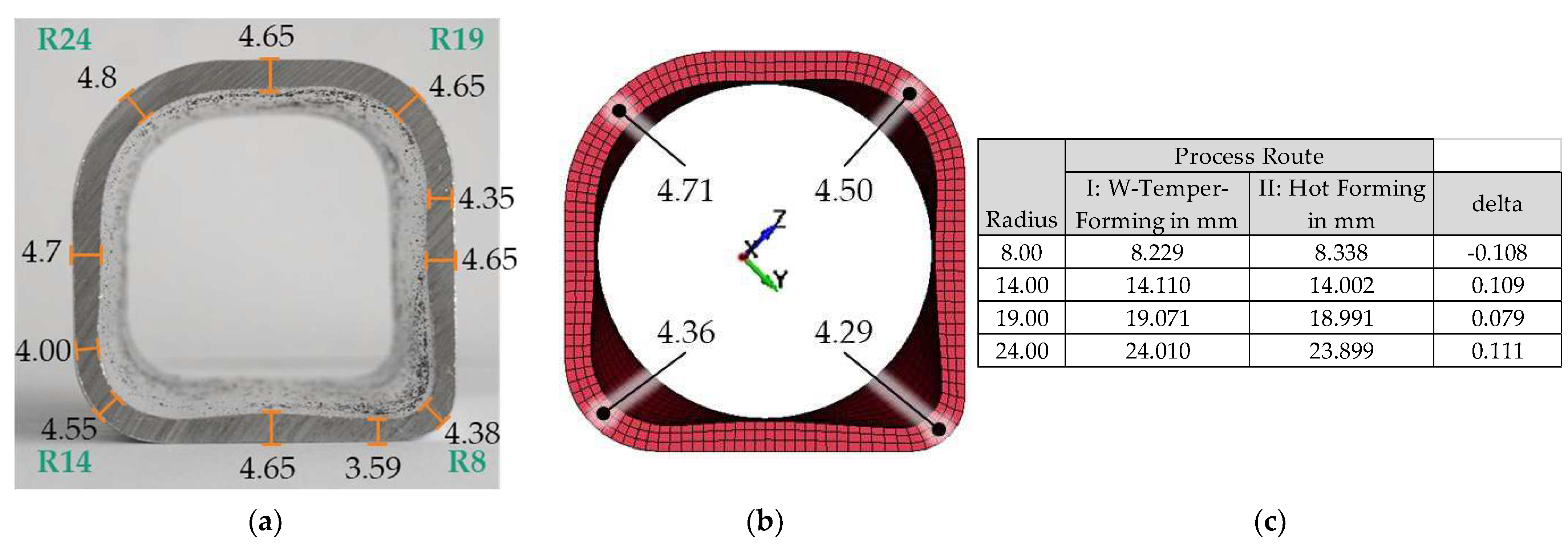 Engproc 26 00013 g006