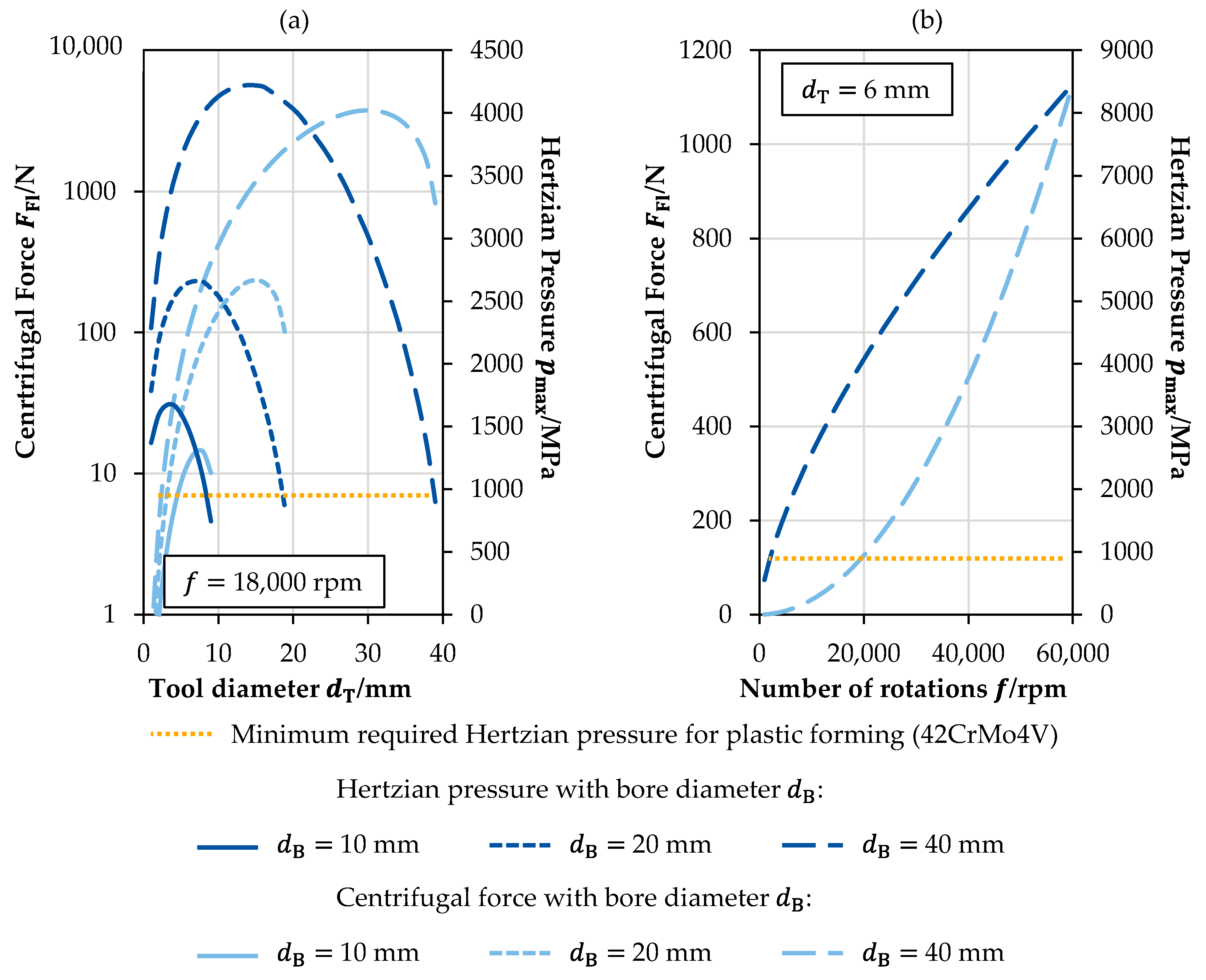 Engproc 26 00020 g002