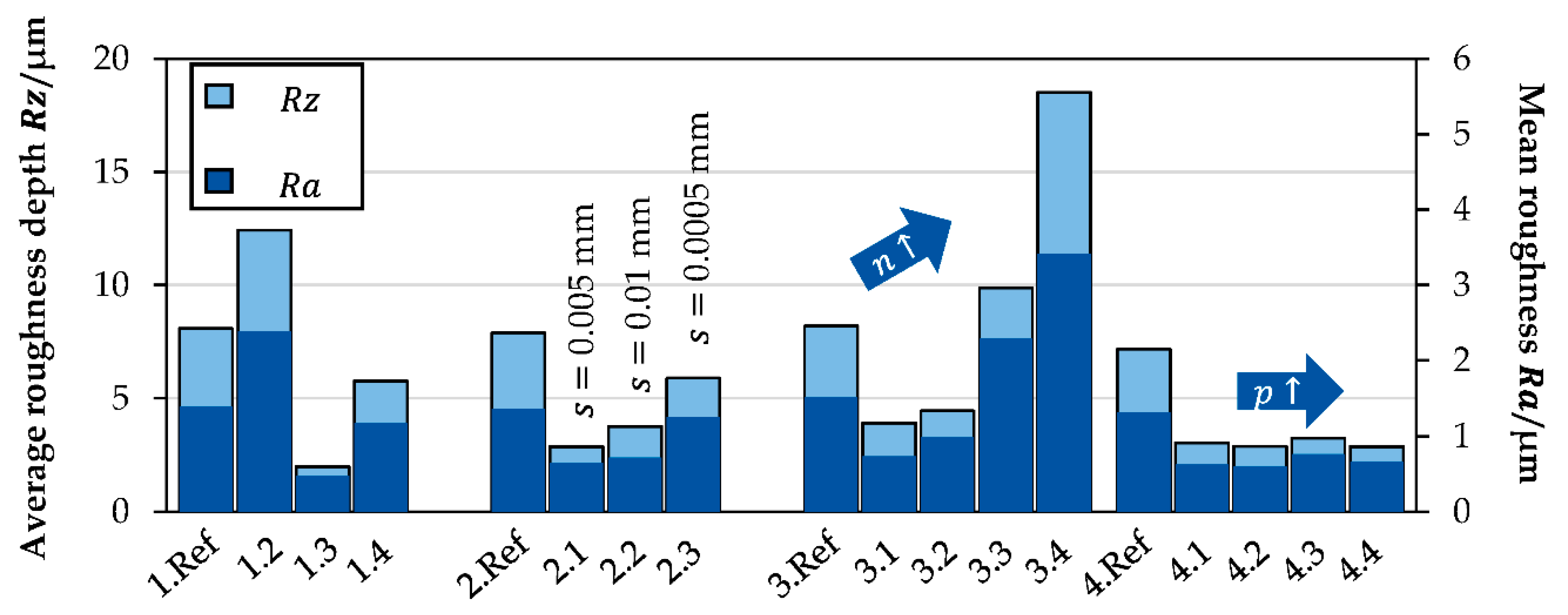 Engproc 26 00020 g005