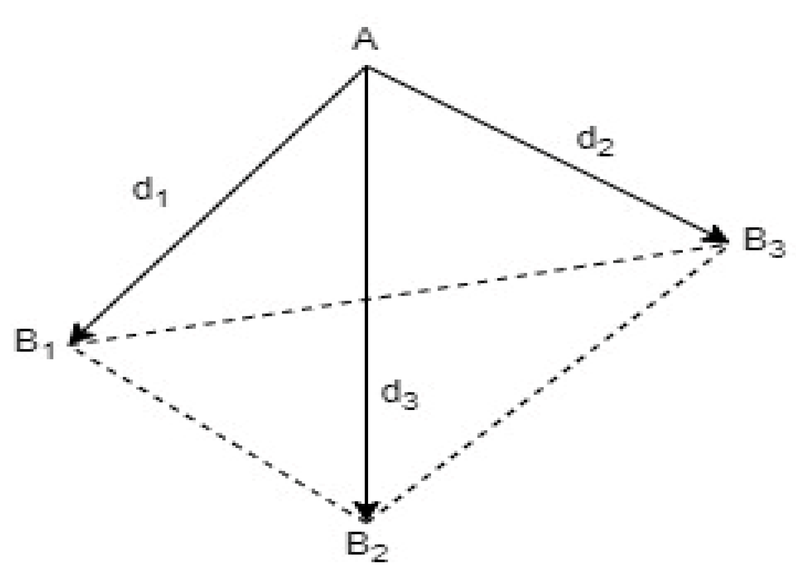 Engproc 27 00016 g001 Engproc 27 00016 g001