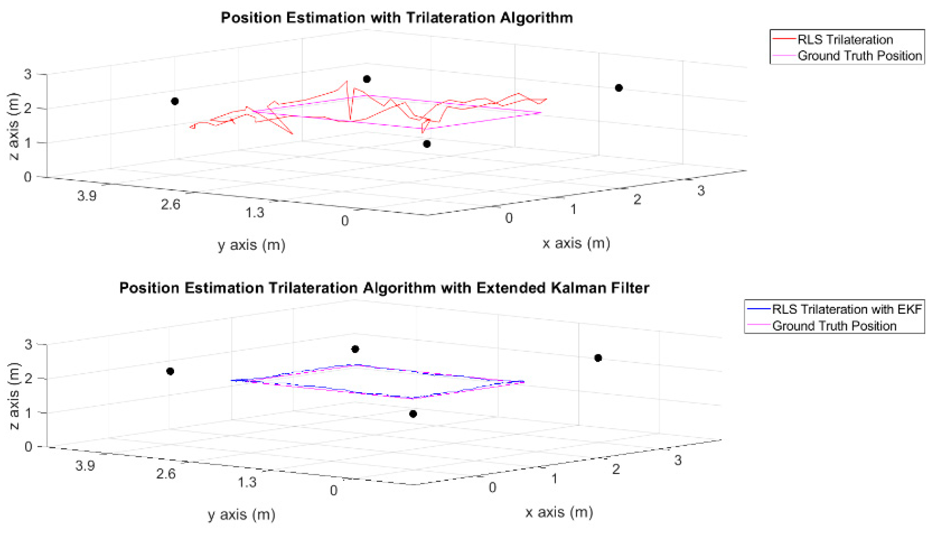 Engproc 27 00016 g003 Engproc 27 00016 g003