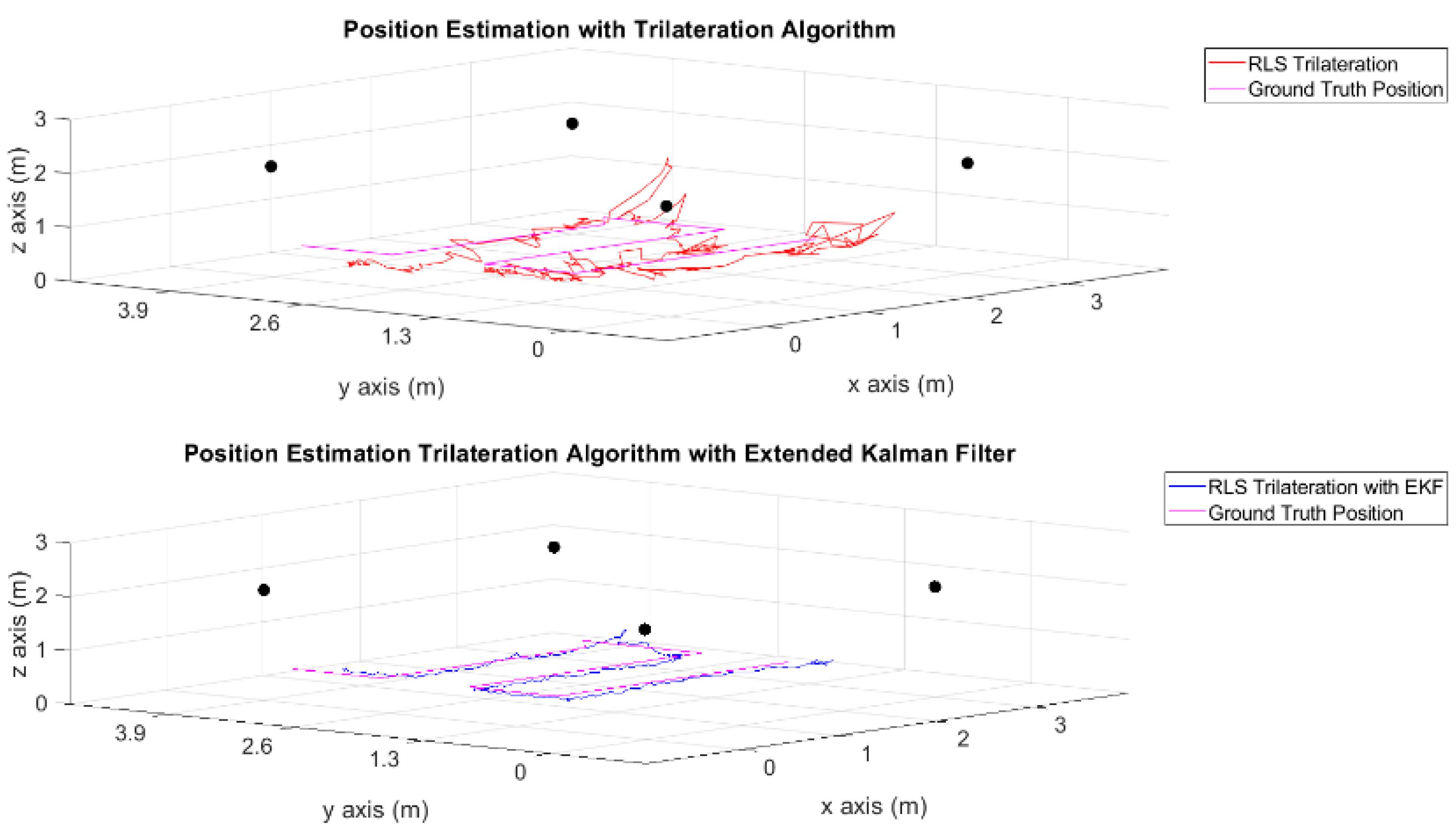 Engproc 27 00016 g004 Engproc 27 00016 g004