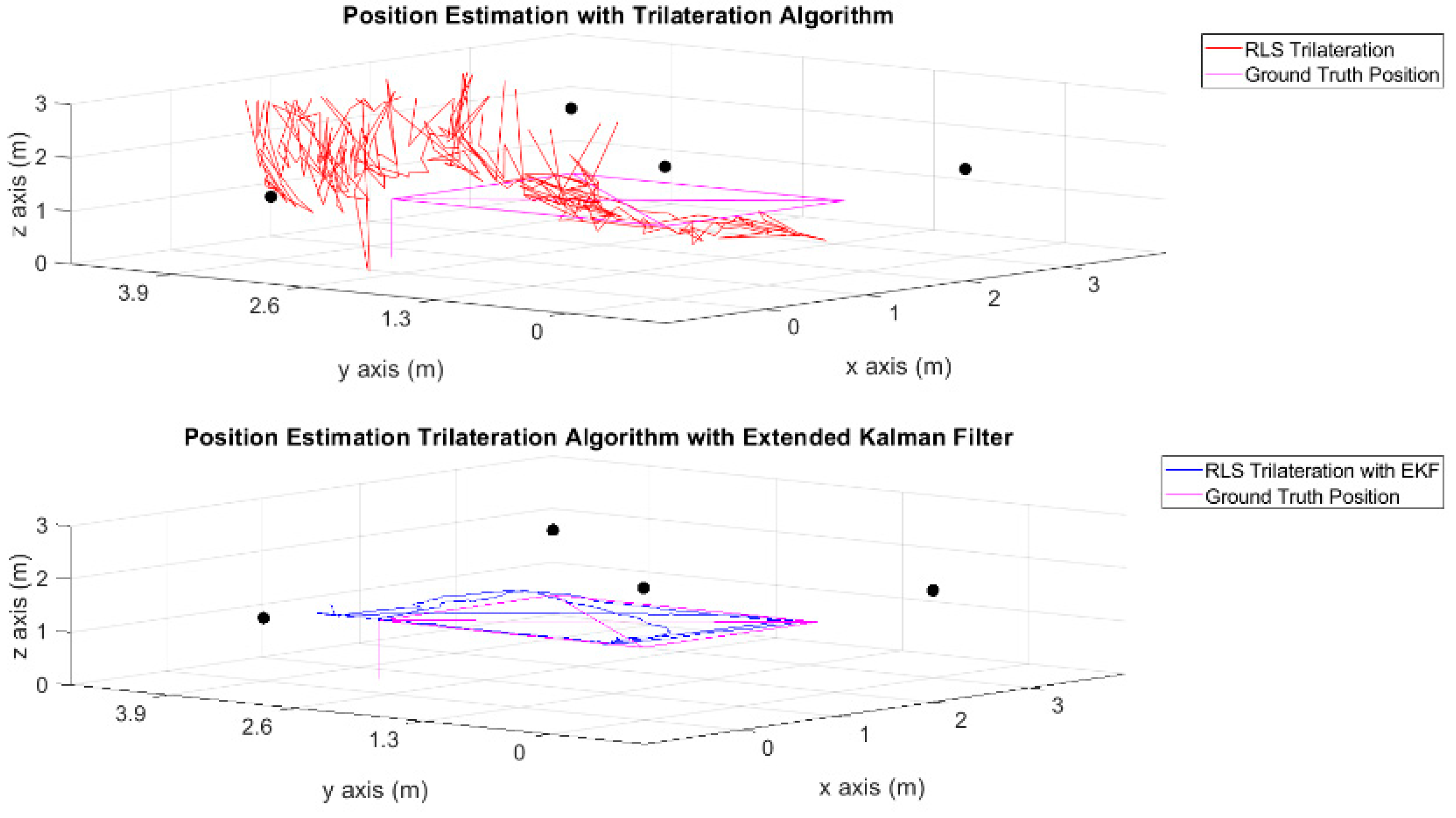 Engproc 27 00016 g005 Engproc 27 00016 g005