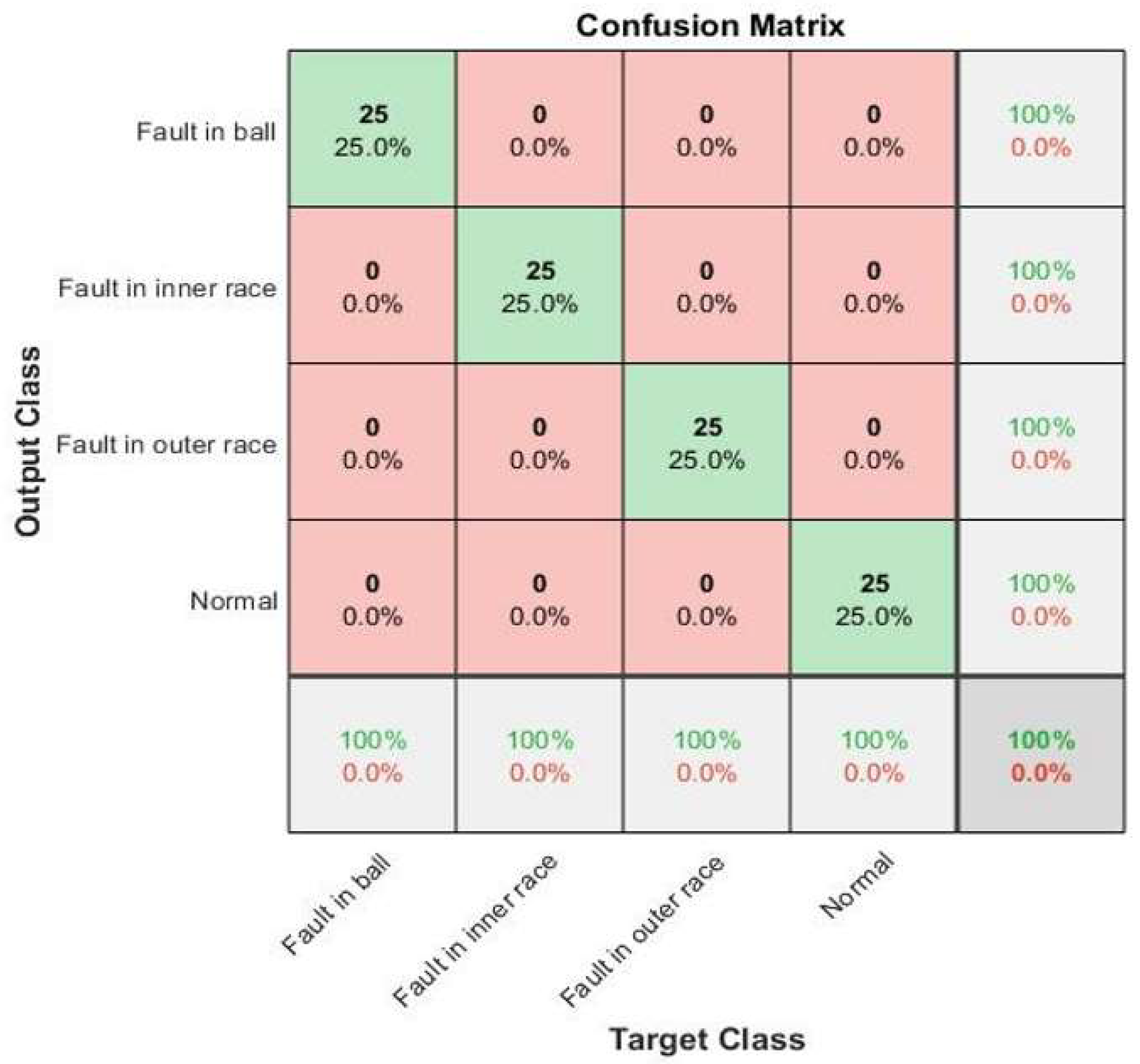 Engproc 27 00053 g006